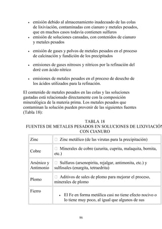• emisión debido al almacenamiento inadecuado de las colas
de lixiviación, contaminadas con cianuro y metales pesados,
que en muchos casos todavía contienen sulfuros
• emisión de soluciones cansadas, con contenidos de cianuro
y metales pesados
• emisión de gases y polvos de metales pesados en el proceso
de calcinación y fundición de los precipitados
• emisiones de gases nitrosos y nítricos por la refinación del
doré con ácido nítrico
• emisiones de metales pesados en el proceso de desecho de
los ácidos utilizados para la refinación.
El contenido de metales pesados en las colas y las soluciones
gastadas está relacionado directamente con la composición
mineralógica de la materia prima. Los metales pesados que
contaminan la solución pueden provenir de las siguientes fuentes
(Tabla 18):
TABLA 18
FUENTES DE METALES PESADOS EN SOLUCIONES DE LIXIVIACIÓN
CON CIANURO
Zinc  Zinc metálico (de las virutas para la precipitación)
Cobre
 Minerales de cobre (azurita, cuprita, malaquita, bornita,
etc.)
Arsénico y
Antimonio
 Sulfuros (arsenopirita, rejalgar, antimonita, etc.) y
sulfosales (enargita, tetraedrita)
Plomo
 Aditivos de sales de plomo para mejorar el proceso,
minerales de plomo
Fierro
• El Fe en forma metálica casi no tiene efecto nocivo o
lo tiene muy poco, al igual que algunos de sus
86
 