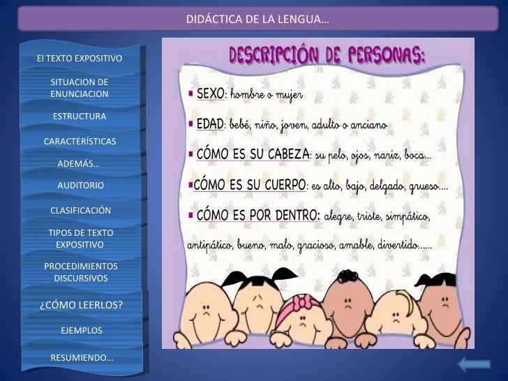 Libro Digital "El Texto Expositivo"