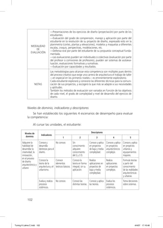 —Presentaciones de los ejercicios de diseño (proyectación) por parte de los
                                       estudiantes.
                                       —Evaluación del grado de comprensión, manejo y aplicación por parte del
                                       estudiante en la resolución de su proyecto de diseño, expresado esto en la
                                       planimetría (cortes, plantas y elevaciones), modelos y maquetas a diferentes
                MODALIDAD
                                       escalas, croquis, perspectivas, modelaciones, etc.
                    DE
                                       —Defensa oral por parte del estudiante de su propuesta conceptual funda-
                EVALUACIÓN
                                       mentada.
                                       —Las evaluaciones pueden ser individuales o colectivas (evaluación por parte
                                       del profesor o comisiones de profesores), pueden ser sistemas de autoeva-
                                       luación, evaluaciones formativas y sumativas.
                                       —Evaluación por capacidades y resultados.
                                       Las metodologías para alcanzar esta competencia son múltiples pues dentro
                                       del proceso creativo que exige una carrera de arquitectura el trabajo de taller
                                       —en especial en los primeros niveles— es eminentemente exploratorio.
                                       Cada estudiante explorará y conocerá las diferentes técnicas para la comuni-
                    NOTAS              cación de sus proyectos, y escogerá la que más se adapte a sus necesidades
                                       y aptitudes.
                                       También los métodos de evaluación son variados en función de los objetivos
                                       de cada nivel, el grado de complejidad y nivel de desarrollo del ejercicio de
                                       diseño.



             Niveles de dominio, indicadores y descriptores
                  Se han establecido los siguientes 4 escenarios de desempeño para evaluar
             la competencia:

                   Al cursar las unidades, el estudiante:

          Niveles de                                                              Descriptores
                             Indicadores
           dominio                                 1                  2                 3                 4                  5

       Adquiere la        Conoce y          No conoce.        Sin                Conoce y aplica   Conoce y aplica   Conoce y aplica
       habilidad de       desarrolla                          conocimiento       en proyectos      en proyectos      en proyectos
       desarrollar la     destrezas para el                   adquiere           de baja y media   arquitectónicos   urbanos y
       creatividad, la    diseño.                             conocimiento       complejidad.      complejos         equipamientos
       innovación,                                            del 2 y 3 D.                                           mayores.
       en el proceso
       de diseño          Conoce la         Conoce            Conoce la          Realiza           Realiza           Formula teorías
       arquitectónico y   teoría de la      elementos         teoría en forma    aplicaciones en   aplicaciones      a partir del
       urbano             arquitectura y el teóricos básicos. integral, sin su   proyectos de      en proyectos      conocimiento
                          urbanismo.                          aplicación.        baja y media      complejos.        de las realidades
                                                                                 complejidad.                        arquitectónicas
                                                                                                                     y urbanas.
                          Evalúa y realiza   No conoce.       Conoce las         Conoce y aplica Evalúa los          Toma decisiones
                          procesos                            distintas teorías. las teorías.    procesos            sobre sistemas.
                          sistémicos.                                                            sistémicos.



             102




Tuning A Latina C.indd 102                                                                                                        4/4/07 17:16:48
 