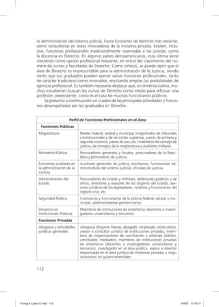 la administración del sistema judicial, hasta funciones de dominio más reciente,
             como consultorías en áreas innovadoras de la iniciativa privada. Existen, inclu-
             sive, funciones profesionales tradicionalmente reservadas a los juristas, como
             la docencia en Derecho. En algunos países latinoamericanos, esta última viene
             creciendo como opción profesional relevante, en virtud del crecimiento del nú-
             mero de cursos y facultades de Derecho. Como síntesis, se puede decir que el
             área de Derecho es imprescindible para la administración de la Justicia, siendo
             cierto que sus graduados pueden ejercer varias funciones profesionales, tanto
             de carácter tradicional como innovador, resultando amplias las posibilidades de
             ejercicio profesional. Es también necesario destacar que, en América Latina, mu-
             chos estudiantes buscan los cursos de Derecho como medio para reforzar una
             profesión preexistente, como es el caso de muchos funcionarios públicos.
                  Se presenta a continuación un cuadro de las principales actividades y funcio-
             nes desempeñadas por los graduados en Derecho.


                                   Perﬁl de Funciones Profesionales en el Área
                Funciones Públicas
              Magistratura               Niveles federal, estatal y municipal (magistrados de tribunales
                                         constitucionales y de las cortes supremas, jueces de primera y
                                         segunda instancia, jueces de paz, etc.) miembros del consejo de
                                         justicia, de consejos de la magistratura y auditores militares.
              Ministerio Público         Procuradores generales y ﬁscales, procuradores de la Repú-
                                         blica y promotores de justicia.
              Funciones auxiliares en    Auxiliares generales de justicia, escribanos, funcionarios ad-
              la administración de la    ministrativos del sistema judicial, oﬁciales de justicia.
              Justicia
              Administración del         Procuradores de Estado y militares, defensores públicos y de
              Estado                     oﬁcio, directores y asesores de los órganos del Estado, ase-
                                         sores jurídicos de los legisladores, notarios y funcionarios del
                                         registro civil, etc.
              Seguridad Pública          Comisarios y funcionarios de la policía federal, estatal y mu-
                                         nicipal, administradores penitenciarios.
              Docencia en                Miembros de instituciones de enseñanza (docentes e investi-
              Instituciones Públicas     gadores universitarios y terciarios).
              Funciones Privadas
              Abogacía y actividades     Abogacía (litigante liberal, abogado, empleado, entre otros),
              jurídicas generales        asesor o consultor jurídico de instituciones privadas, miem-
                                         bros de organizaciones de conciliación y arbitraje (árbitro,
                                         conciliador, mediador), miembros de instituciones privadas
                                         de enseñanza (docentes e investigadores universitarios y
                                         terciarios), investigador en el área jurídica, asesor o director
                                         responsable en el área jurídica de empresas privadas y orga-
                                         nizaciones no gubernamentales.


             112




Tuning A Latina C.indd 112                                                                                  4/4/07 17:16:51
 