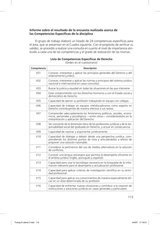 Informe sobre el resultado de la encuesta realizada acerca de
               las Competencias Específicas de la disciplina

                    El grupo de trabajo elaboró un listado de 24 competencias especíﬁcas para
               el área, que se presentan en el Cuadro siguiente. Con el propósito de veriﬁcar su
               validez, se procedió a realizar una consulta en cuanto al nivel de importancia atri-
               buido a cada una de las competencias y el grado de realización de las mismas.

                                Lista de Competencias Específicas de Derecho
                                           (Orden en el cuestionario)
                 Competencia                                   Descripción
                      V01      Conocer, interpretar y aplicar los principios generales del Derecho y del
                               ordenamiento jurídico.
                      V02      Conocer, interpretar y aplicar las normas y principios del sistema jurídico
                               nacional e internacional en casos concretos.
                      V03      Buscar la justicia y equidad en todas las situaciones en las que interviene.
                      V04      Estar comprometido con los Derechos Humanos y con el Estado social y
                               democrático de Derecho.
                      V05      Capacidad de ejercer su profesión trabajando en equipo con colegas.
                      V06      Capacidad de trabajar en equipos interdisciplinarios como experto en
                               Derecho contribuyendo de manera efectiva a sus tareas.
                      V07      Comprender adecuadamente los fenómenos políticos, sociales, econó-
                               micos, personales y psicológicos —entre otros— considerándolos en la
                               interpretación y aplicación del Derecho.
                      V08      Ser conciente de la dimensión ética de las profesiones jurídicas y de la res-
                               ponsabilidad social del graduado en Derecho, y actuar en consecuencia.
                      V09      Capacidad de razonar y argumentar jurídicamente.
                      V10      Capacidad de dialogar y debatir desde una perspectiva jurídica, com-
                               prendiendo los distintos puntos de vista y articulándolos a efecto de
                               proponer una solución razonable.
                      V11      Considerar la pertinencia del uso de medios alternativos en la solución
                               de conﬂictos.
                      V12      Conocer una lengua extranjera que permita el desempeño eﬁciente en
                               el ámbito jurídico (inglés, portugués y español).
                      V13      Capacidad para usar la tecnología necesaria en la búsqueda de la infor-
                               mación relevante para el desempeño y actualización profesional.
                      V14      Capacidad para aplicar criterios de investigación cientíﬁca en su activi-
                               dad profesional.
                      V15      Capacidad para aplicar sus conocimientos de manera especialmente eﬁ-
                               caz en un área determinada de su profesión.
                      V16      Capacidad de enfrentar nuevas situaciones y contribuir a la creación de
                               instituciones y soluciones jurídicas en casos generales y particulares.


                                                                                                        113




Tuning A Latina C.indd 113                                                                                     4/4/07 17:16:51
 