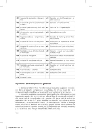 v01     Capacidad de abstracción, análisis y sín-     v15   Capacidad para identiﬁcar, plantear y re-
                      tesis.                                              solver problemas.
              v02     Capacidad de aplicar los conocimientos en     v16   Capacidad para tomar decisiones.
                      la práctica.
              v03     Capacidad para organizar y planiﬁcar el       v17   Capacidad para trabajar en equipo.
                      tiempo.
              v04     Conocimientos sobre el área de estudio y      v18   Habilidades interpersonales.
                      la profesión.
              v05     Responsabilidad social y compromiso ciu-      v19   Capacidad de motivar y conducir hacia
                      dadano.                                             metas comunes.
              v06     Capacidad de comunicación oral y escrita.     v20   Compromiso con la preservación del me-
                                                                          dio ambiente.
              v07     Capacidad de comunicación en un segun-        v21   Compromiso con el medio socio-cultural.
                      do idioma.
              v08     Habilidades en el uso de las tecnologías de   v22   Valoración y respeto por la diversidad y
                      la información.                                     multiculturalidad.
              v09     Capacidad de investigación.                   v23   Habilidad para trabajar en contextos inter-
                                                                          nacionales.
              v10     Capacidad de aprender y actualizarse.         v24   Habilidad para trabajar en forma autóno-
                                                                          ma.
              v11     Habilidades para buscar, procesar y anali-    v25   Capacidad para formular y gestionar pro-
                      zar información.                                    yectos.
              v12     Capacidad crítica y autocrítica.              v26   Compromiso ético.
              v13     Capacidad para actuar en nuevas situa-        v27   Compromiso con la calidad.
                      ciones.
              v14     Capacidad creativa.



             Importancia de las competencias genéricas

                 Se destaca el alto nivel de importancia que los cuatro grupos de encuesta-
             dos dieron a todas las competencias consultadas. Así, en una escala de 1 a 4,
             ninguna competencia obtuvo una valoración promedio inferior a 3 puntos.
                 En los cuatro grupos de encuestados, las competencias valoradas como más
             importantes son las v04 (conocimientos sobre el área de estudio y la profesión),
             v06 (capacidad de comunicación oral y escrita), v02 (capacidad de aplicar co-
             nocimientos en la práctica), v10 (capacidad de aprender y actualizarse perma-
             nentemente) y v26 (compromiso ético). Las competencias a las que se atribuye
             menos importancia, también en los cuatro grupos, son las v07 (capacidad de
             comunicación en un segundo idioma), v20 (compromiso con el medio ambiente)
             y v23 (habilidad para trabajar en contextos internacionales).

             134




Tuning A Latina C.indd 134                                                                                              4/4/07 17:16:58
 