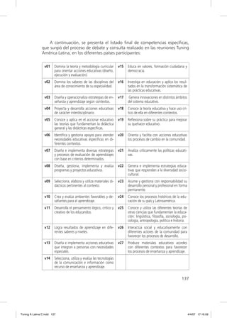 A continuación, se presenta el listado ﬁnal de competencias especíﬁcas,
               que surgió del proceso de debate y consulta realizado en las reuniones Tuning
               América Latina, en los diferentes países participantes:


                 v01     Domina la teoría y metodología curricular      v15   Educa en valores, formación ciudadana y
                         para orientar acciones educativas (diseño,           democracia.
                         ejecución y evaluación).
                 v02     Domina los saberes de las disciplinas del      v16   Investiga en educación y aplica los resul-
                         área de conocimiento de su especialidad.             tados en la transformación sistemática de
                                                                              las prácticas educativas.
                 v03     Diseña y operacionaliza estrategias de en-     v17   Genera innovaciones en distintos ámbitos
                         señanza y aprendizaje según contextos.               del sistema educativo.
                 v04     Proyecta y desarrolla acciones educativas      v18   Conoce la teoría educativa y hace uso crí-
                         de carácter interdisciplinario.                      tico de ella en diferentes contextos.
                 v05     Conoce y aplica en el accionar educativo       v19   Reﬂexiona sobre su práctica para mejorar
                         las teorías que fundamentan la didáctica             su quehacer educativo.
                         general y las didácticas especíﬁcas.
                 v06     Identiﬁca y gestiona apoyos para atender       v20   Orienta y facilita con acciones educativas
                         necesidades educativas especíﬁcas en di-             los procesos de cambio en la comunidad.
                         ferentes contextos.
                 v07     Diseña e implementa diversas estrategias       v21   Analiza críticamente las políticas educati-
                         y procesos de evaluación de aprendizajes             vas.
                         con base en criterios determinados.
                 v08     Diseña, gestiona, implementa y evalúa          v22   Genera e implementa estrategias educa-
                         programas y proyectos educativos.                    tivas que respondan a la diversidad socio-
                                                                              cultural.
                 v09     Selecciona, elabora y utiliza materiales di-   v23   Asume y gestiona con responsabilidad su
                         dácticos pertinentes al contexto.                    desarrollo personal y profesional en forma
                                                                              permanente.
                 v10     Crea y evalúa ambientes favorables y de-       v24   Conoce los procesos históricos de la edu-
                         saﬁantes para el aprendizaje.                        cación de su país y Latinoamérica.
                 v11     Desarrolla el pensamiento lógico, crítico y    v25   Conoce y utiliza las diferentes teorías de
                         creativo de los educandos.                           otras ciencias que fundamentan la educa-
                                                                              ción: lingüística, ﬁlosofía, sociología, psi-
                                                                              cología, antropología, política e historia.
                 v12     Logra resultados de aprendizaje en dife-       v26   Interactúa social y educativamente con
                         rentes saberes y niveles.                            diferentes actores de la comunidad para
                                                                              favorecer los procesos de desarrollo.
                 v13     Diseña e implementa acciones educativas        v27   Produce materiales educativos acordes
                         que integran a personas con necesidades              con diferentes contextos para favorecer
                         especiales.                                          los procesos de enseñanza y aprendizaje.
                 v14     Selecciona, utiliza y evalúa las tecnologías
                         de la comunicación e información como
                         recurso de enseñanza y aprendizaje.


                                                                                                                      137




Tuning A Latina C.indd 137                                                                                                    4/4/07 17:16:59
 