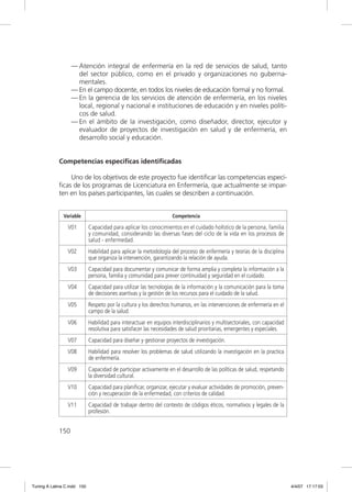 — Atención integral de enfermería en la red de servicios de salud, tanto
                     del sector público, como en el privado y organizaciones no guberna-
                     mentales.
                   — En el campo docente, en todos los niveles de educación formal y no formal.
                   — En la gerencia de los servicios de atención de enfermería, en los niveles
                     local, regional y nacional e instituciones de educación y en niveles políti-
                     cos de salud.
                   — En el ámbito de la investigación, como diseñador, director, ejecutor y
                     evaluador de proyectos de investigación en salud y de enfermería, en
                     desarrollo social y educación.


             Competencias específicas identificadas

                 Uno de los objetivos de este proyecto fue identiﬁcar las competencias especí-
             ﬁcas de los programas de Licenciatura en Enfermería, que actualmente se impar-
             ten en los países participantes, las cuales se describen a continuación.


               Variable                                             Competencia

                 V01         Capacidad para aplicar los conocimientos en el cuidado holístico de la persona, familia
                             y comunidad, considerando las diversas fases del ciclo de la vida en los procesos de
                             salud - enfermedad.
                 V02         Habilidad para aplicar la metodología del proceso de enfermería y teorías de la disciplina
                             que organiza la intervención, garantizando la relación de ayuda.
                 V03         Capacidad para documentar y comunicar de forma amplia y completa la información a la
                             persona, familia y comunidad para prever continuidad y seguridad en el cuidado.
                 V04         Capacidad para utilizar las tecnologías de la información y la comunicación para la toma
                             de decisiones asertivas y la gestión de los recursos para el cuidado de la salud.
                 V05         Respeto por la cultura y los derechos humanos, en las intervenciones de enfermería en el
                             campo de la salud.
                 V06         Habilidad para interactuar en equipos interdisciplinarios y multisectoriales, con capacidad
                             resolutiva para satisfacer las necesidades de salud prioritarias, emergentes y especiales.
                 V07         Capacidad para diseñar y gestionar proyectos de investigación.
                 V08         Habilidad para resolver los problemas de salud utilizando la investigación en la practica
                             de enfermería.
                 V09         Capacidad de participar activamente en el desarrollo de las políticas de salud, respetando
                             la diversidad cultural.
                 V10         Capacidad para planiﬁcar, organizar, ejecutar y evaluar actividades de promoción, preven-
                             ción y recuperación de la enfermedad, con criterios de calidad.
                 V11         Capacidad de trabajar dentro del contexto de códigos éticos, normativos y legales de la
                             profesión.


             150




Tuning A Latina C.indd 150                                                                                                 4/4/07 17:17:03
 