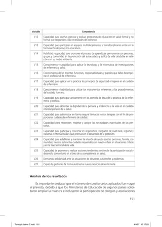 Variable                                         Competencia

                    V12      Capacidad para diseñar, ejecutar y evaluar programas de educación en salud formal y no
                             formal que responden a las necesidades del contexto.
                    V13      Capacidad para participar en equipos multidisciplinarios y transdisciplinarios entre en la
                             formulación de proyectos educativos.
                    V14      Habilidad y capacidad para promover el proceso de aprendizaje permanente con personas,
                             grupos y comunidad en la promoción del autocuidado y estilos de vida saludable en rela-
                             ción con su medio ambiente.
                    V15      Conocimiento y capacidad para aplicar la tecnología y la informática de investigaciones
                             de enfermería y salud.
                    V16      Conocimiento de las distintas funciones, responsabilidades y papeles que debe desempe-
                             ñar el profesional de enfermería.
                    V17      Capacidad para aplicar en la práctica los principios de seguridad e higiene en el cuidado
                             de enfermería.
                    V18      Conocimiento y habilidad para utilizar los instrumentos inherentes a los procedimientos
                             del cuidado humano.
                    V19      Capacidad para participar activamente en los comités de ética de la práctica de la enfer-
                             mería y bioética.
                    V20      Capacidad para defender la dignidad de la persona y el derecho a la vida en el cuidado
                             interdisciplinario de la salud.
                    V21      Capacidad para administrar en forma segura fármacos y otras terapias con el ﬁn de pro-
                             porcionar cuidado de enfermería de calidad.
                    V22      Capacidad para reconocer, respetar y apoyar las necesidades espirituales de las per-
                             sonas.
                    V23      Capacidad para participar y concertar en organismos colegiados de nivel local, regional y
                             nacional e internacionales que promueven el desarrollo de la profesión.
                    V24      Capacidad para establecer y mantener la relación de ayuda con las personas, familia, co-
                             munidad, frente a diferentes cuidados requeridos con mayor énfasis en situaciones criticas
                             y en la fase terminal de la vida.
                    V25      Capacidad de promover y realizar acciones tendientes a estimular la participación social y
                             desarrollo comunitario en el área de su competencia en salud.
                    V26      Demuestra solidaridad ante las situaciones de desastres, catástrofes y epidemias.
                    V27      Capaz de gestionar de forma autónoma nuevos servicios de enfermería.



               Análisis de los resultados

                    Es importante destacar que el número de cuestionarios aplicados fue mayor
               al previsto, debido a que los Ministerios de Educación de algunos países solici-
               taron ampliar la muestra e incluyeron la participación de colegios y asociaciones

                                                                                                                   151




Tuning A Latina C.indd 151                                                                                                4/4/07 17:17:03
 