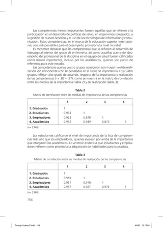 Las competencias menos importantes fueron aquéllas que se reﬁeren a la
             participación en el desarrollo de políticas de salud, en organismos colegiados, a
             la gestión de nuevos servicios y al uso de las tecnologías de información y comu-
             nicación. Estas competencias, en el marco de la educación superior internacio-
             nal, son indispensables para el desempeño profesional a nivel mundial.
                  Es menester destacar que las competencias que se reﬁeren al desarrollo de
             liderazgo al interior del grupo de enfermería, así como aquéllas acerca del des-
             empeño del profesional de la disciplina en el equipo de salud fueron caliﬁcadas
             como menos importantes, incluso por los académicos, quienes son punto de
             referencia para este estudio.
                  Las competencias que los cuatro grupos consideran con mayor nivel de reali-
             zación son coincidentes con las señaladas en el rubro de importancia. Los cuatro
             grupos reﬂejan alto grado de acuerdo, respecto de la importancia y realización
             de las competencias (r = .87 – .97), como se muestra en la matriz de correlación
             entre las medias de la importancia (tabla 2) y de realización (tabla 3).

                                                    Tabla 2
                   Matriz de correlación entre las medias de importancia de las competencias

                                               1               2           3              4

               1. Graduados                1
               2. Estudiantes              0.933           1
               3. Empleadores              0.923           0.870         1
               4. Académicos               0.912           0.949         0.875                1
             (n= 2348)


                  Los estudiantes caliﬁcaron el nivel de importancia de la lista de competen-
             cias más alto que los empleadores, quienes evalúan por arriba de la importancia
             que otorgaron los académicos. Lo anterior evidencia que estudiantes y emplea-
             dores reﬁeren como prioritaria la adquisición de habilidades para la práctica.

                                                     Tabla 3
                    Matriz de correlación entre las medias de realización de las competencias

                                               1               2           3              4

               1. Graduados                1
               2. Estudiantes              0.959           1
               3. Empleadores              0.951           0.910         1
               4. Académicos               0.957           0.927         0.976                1
             (n= 2348)

             154




Tuning A Latina C.indd 154                                                                        4/4/07 17:17:04
 