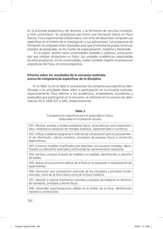 en la actividad productiva y de servicios, y la formación de recursos humanos,
             a nivel universitario. Se caracterizan por incluir una formación básica en Física
             Teórica, Física Experimental y Matemática, con el ﬁn de desarrollar competencias
             especíﬁcas en el ámbito de la investigación y sus aplicaciones. Los programas de
             formación de pregrado están diseñados para que el estudiante pueda continuar
             estudios de postgrado, en los niveles de especialización, maestría y doctorado.
                  En la región, existen tanto universidades estatales o públicas, como priva-
             das que otorgan titulaciones en Física. Las unidades académicas responsables
             de estos programas, en las universidades, suelen también impartir enseñanza en
             asignaturas de Física, en otros programas.


             Informe sobre los resultados de la encuesta realizada,
             acerca de competencias específicas de la disciplina

                  En la Tabla 3 y en la Tabla 4, se presentan las competencias especíﬁcas iden-
             tiﬁcadas y los principales datos sobre la participación en la encuesta realizada,
             respectivamente. Para referirse a los académicos, empleadores, estudiantes y
             graduados que participaron en la encuesta, se utilizarán en lo sucesivo las abre-
             viaturas ACA, EMP, EST y GRA, respectivamente.


                                                  Tabla 3
                             Competencias específicas para el graduado en Física,
                                    elaboradas en el presente estudio

              V01. Plantear, analizar y resolver problemas físicos, tanto teóricos como experimen-
              tales, mediante la utilización de métodos analíticos, experimentales o numéricos.
              V02. Utilizar o elaborar programas o sistemas de computación para el procesamien-
              to de información, cálculo numérico, simulación de procesos físicos o control de
              experimentos.
              V03. Construir modelos simpliﬁcados que describan una situación compleja, identi-
              ﬁcando sus elementos esenciales y efectuando las aproximaciones necesarias.
              V04. Veriﬁcar y evaluar el ajuste de modelos a la realidad, identiﬁcando su dominio
              de validez.
              V05. Aplicar el conocimiento teórico de la física en la realización e interpretación de
              experimentos.
              V06. Demostrar una comprensión profunda de los conceptos y principios funda-
              mentales, tanto de la física clásica como de la física moderna.
              V07. Describir y explicar fenómenos naturales y procesos tecnológicos en términos
              de conceptos, principios y teorías físicas.
              V08. Desarrollar argumentaciones válidas en el ámbito de la física, identiﬁcando
              hipótesis y conclusiones.


             162




Tuning A Latina C.indd 162                                                                              4/4/07 17:17:06
 