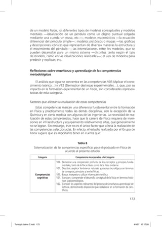 de un modelo físico, los diferentes tipos de modelos conceptuales y modelos
               mentales —idealización de un péndulo como un objeto puntual colgado
               mediante una cuerda sin masa, etc.—; modelos matemáticos —la ecuación
               diferencial del péndulo simple—; modelos pictóricos o mapas —las gráﬁcas
               y descripciones icónicas que representan de diversas maneras la estructura y
               el movimiento del péndulo—; las interrelaciones entre los modelos, que se
               pueden desarrollar para un mismo sistema —distintos tanto según el tipo
               de modelo, como en las idealizaciones realizadas—; el uso de modelos para
               predecir y explicar; etc.


               Reflexiones sobre enseñanza y aprendizaje de las competencias
               metodológicas

                    El análisis que sigue se concentra en las competencias V05 (Aplicar el cono-
               cimiento teórico…) y V12 (Demostrar destrezas experimentales…), que, por su
               impacto en la formación experimental de un físico, son consideradas represen-
               tativas de esta categoría.

               Factores que afectan la realización de estas competencias
                    Estas competencias marcan una diferencia fundamental entre la formación
               en Física y prácticamente todas las demás disciplinas, con la excepción de la
               Química y en cierta medida con algunas de las ingenierías. La necesidad de rea-
               lización de estas competencias, hace que la carrera de Física requiera de inver-
               siones en infraestructura y equipamiento relativamente altas, que generalmente
               no se logran. Sin embargo, éste no es el único factor que afecta la realización de
               las competencias seleccionadas. En efecto, el estudio realizado por el Grupo de
               Física sugiere que es importante tener en cuenta que:


                                                      Tabla 8
                    Sistematización de las competencias específicas para el graduado en Física de
                                             acuerdo al presente estudio

                        Categoría                        Competencias incorporadas a la Categoría

                                     V06. Demostrar una comprensión profunda de los conceptos y principios funda-
                                          mentales, tanto de la física clásica como de la física moderna.
                                     V07. Describir y explicar fenómenos naturales y procesos tecnológicos en términos
                                          de conceptos, principios y teorías físicas.
                     Competencias    V17. Buscar, interpretar y utilizar información cientíﬁca.
                      cognitivas     V21. Conocer y comprender el desarrollo conceptual de la física en términos histó-
                                          ricos y epistemológicos.
                                     V22. Conocer los aspectos relevantes del proceso de enseñanza-aprendizaje de
                                          la física, demostrando disposición para colaborar en la formación de cien-
                                          tíﬁcos.


                                                                                                                  173




Tuning A Latina C.indd 173                                                                                                4/4/07 17:17:09
 