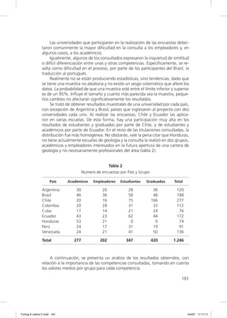 Las universidades que participaron en la realización de las encuestas detec-
               taron comúnmente la mayor diﬁcultad en la consulta a los empleadores y, en
               algunos casos, a los académicos.
                    Igualmente, algunos de los consultados expresaron la inquietud de similitud
               o difícil diferenciación entre unas y otras competencias. Especíﬁcamente, se re-
               salta como diﬁcultad en el proceso, por parte de los participantes del Brasil, la
               traducción al portugués.
                    Realmente no se están produciendo estadísticas, sino tendencias, dado que
               se tiene una muestra no aleatoria y no existe un sesgo sistemático que altere los
               datos. La probabilidad de que una muestra esté entre el límite inferior y superior
               es de un 95%. Inﬂuye el tamaño y cuanto más parecida sea la muestra, peque-
               ños cambios no afectarán signiﬁcativamente los resultados.
                    Se trató de obtener resultados muestrales de una universidad por cada país,
               con excepción de Argentina y Brasil, países que ingresaron al proyecto con dos
               universidades cada uno. Al realizar las encuestas, Chile y Ecuador las aplica-
               ron en varias escuelas. De esta forma, hay una participación muy alta en los
               resultados de estudiantes y graduados por parte de Chile, y de estudiantes y
               académicos por parte de Ecuador. En el resto de las titulaciones consultadas, la
               distribución fue más homogénea. No obstante, vale la pena citar que Honduras,
               no tiene actualmente escuelas de geología y la consulta la realizó en dos grupos,
               académicos y empleadores interesados en la futura apertura de una carrera de
               geología y no necesariamente profesionales del área (tabla 2).


                                                    Tabla 2
                                       Numero de encuestas por País y Grupo

                     País    Académicos      Empleadores   Estudiantes   Graduados      Total

               Argentina          30              26           28              36         120
               Brasil             46              36           58              48         188
               Chile              20              16           75             166         277
               Colombia           20              28           31              33         112
               Cuba               17              14           21              24          76
               Ecuador            43              23           62              44         172
               Honduras           53              21            0               0          74
               Perú               24              17           31              19          91
               Venezuela          24              21           41              50         136

               Total            277             202           347             420       1.246



                    A continuación, se presenta un análisis de los resultados obtenidos, con
               relación a la importancia de las competencias consultadas, tomando en cuenta
               los valores medios por grupo para cada competencia.

                                                                                            181




Tuning A Latina C.indd 181                                                                      4/4/07 17:17:11
 