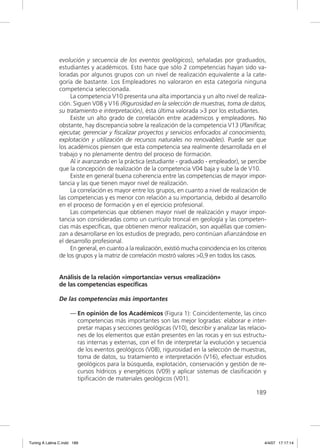 evolución y secuencia de los eventos geológicos), señaladas por graduados,
               estudiantes y académicos. Esto hace que sólo 2 competencias hayan sido va-
               loradas por algunos grupos con un nivel de realización equivalente a la cate-
               goría de bastante. Los Empleadores no valoraron en esta categoría ninguna
               competencia seleccionada.
                    La competencia V10 presenta una alta importancia y un alto nivel de realiza-
               ción. Siguen V08 y V16 (Rigurosidad en la selección de muestras, toma de datos,
               su tratamiento e interpretación), ésta última valorada >3 por los estudiantes.
                    Existe un alto grado de correlación entre académicos y empleadores. No
               obstante, hay discrepancia sobre la realización de la competencia V13 (Planiﬁcar,
               ejecutar, gerenciar y ﬁscalizar proyectos y servicios enfocados al conocimiento,
               explotación y utilización de recursos naturales no renovables). Puede ser que
               los académicos piensen que esta competencia sea realmente desarrollada en el
               trabajo y no plenamente dentro del proceso de formación.
                    Al ir avanzando en la práctica (estudiante - graduado - empleador), se percibe
               que la concepción de realización de la competencia V04 baja y sube la de V10.
                    Existe en general buena coherencia entre las competencias de mayor impor-
               tancia y las que tienen mayor nivel de realización.
                    La correlación es mayor entre los grupos, en cuanto a nivel de realización de
               las competencias y es menor con relación a su importancia, debido al desarrollo
               en el proceso de formación y en el ejercicio profesional.
                    Las competencias que obtienen mayor nivel de realización y mayor impor-
               tancia son consideradas como un currículo troncal en geología y las competen-
               cias más especíﬁcas, que obtienen menor realización, son aquéllas que comien-
               zan a desarrollarse en los estudios de pregrado, pero continúan aﬁanzándose en
               el desarrollo profesional.
                    En general, en cuanto a la realización, existió mucha coincidencia en los criterios
               de los grupos y la matriz de correlación mostró valores >0,9 en todos los casos.


               Análisis de la relación «importancia» versus «realización»
               de las competencias específicas

               De las competencias más importantes

                     — En opinión de los Académicos (Figura 1): Coincidentemente, las cinco
                       competencias más importantes son las mejor logradas: elaborar e inter-
                       pretar mapas y secciones geológicas (V10), describir y analizar las relacio-
                       nes de los elementos que están presentes en las rocas y en sus estructu-
                       ras internas y externas, con el ﬁn de interpretar la evolución y secuencia
                       de los eventos geológicos (V08), rigurosidad en la selección de muestras,
                       toma de datos, su tratamiento e interpretación (V16), efectuar estudios
                       geológicos para la búsqueda, explotación, conservación y gestión de re-
                       cursos hídricos y energéticos (V09) y aplicar sistemas de clasiﬁcación y
                       tipiﬁcación de materiales geológicos (V01).

                                                                                                  189




Tuning A Latina C.indd 189                                                                            4/4/07 17:17:14
 