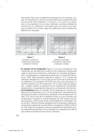 Esto puede indicar que no deberíamos preocuparnos; sin embargo, aun-
                      que, en importancia, el valor de escala de todas estas competencias está
                      por encima de 3,69 («bastante» y «mucho»), y, en cuanto a su realiza-
                      ción en la universidad, son las mejor caliﬁcadas, oscilando alrededor de
                      3 (entre 2,8 y 3,3 «bastante»), eso sugiere que no es «poco», pero tam-
                      poco suﬁciente. Por lo tanto, según los académicos, estas competencias
                      debieran ser mejoradas.




                               Figura 1                                  Figura 2
                       Geología: Académicos                      Geología: Graduados
                      Comparación importancia                   Comparación importancia
                        y realización (medias)                    y realización (medias)

                   — En opinión de los Graduados (Figura 2), las cinco competencias más
                     importantes son coincidentes en cuatro con los Académicos, exceptuando
                     «Aplicar sistemas de clasiﬁcación y tipiﬁcación de materiales geológicos»
                     (V01), reemplazada por «Capacidad de observación y comprensión del en-
                     torno» (V04). Todas presentan importancia superior a 3,7, e igualmente
                     realización alrededor de 3, incluso algunas por encima de lo evaluado por
                     los académicos, con excepción de la V04, que tiene, para este grupo, un
                     nivel de realización de 2,92 («bastante»). Por lo tanto, según los gradua-
                     dos, se deberá mejorar la realización de las competencias mencionadas,
                     especialmente «la capacidad de observación y comprensión del entorno».
                   — Los Estudiantes (Figura 3) coinciden con los Graduados en 4 de las com-
                     petencias más importantes y en 3 con los Académicos. Generalizando, los
                     tres grupos coinciden en importancia y realización en las competencias V10,
                     V08 y V16. Para el caso de la competencia V04, en la que coinciden con
                     los graduados, le asignan un nivel de realización de 3,03, superior al de to-
                     dos los grupos, es decir bastante bien «desarrollada en la universidad». Por
                     el contrario, «Efectuar estudios geológicos para la búsqueda, explotación,
                     conservación y gestión de recursos hídricos y energéticos» (V09) la caliﬁcan
                     en 2,66. Según los estudiantes, todas las competencias importantes se es-
                     tán realizando bastante bien en la universidad, con excepción de la V09, lo
                     que amerita una evaluación para futuros correctivos.

             190




Tuning A Latina C.indd 190                                                                           4/4/07 17:17:14
 