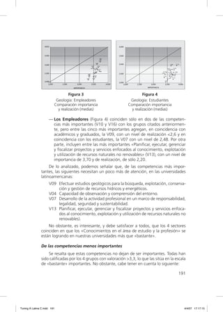 Figura 3                                Figura 4
                          Geología: Empleadores                   Geología: Estudiantes
                         Comparación importancia                 Comparación importancia
                           y realización (medias)                  y realización (medias)

                     — Los Empleadores (Figura 4) coinciden sólo en dos de las competen-
                       cias más importantes (V10 y V16) con los grupos citados anteriormen-
                       te, pero entre las cinco más importantes agregan, en coincidencia con
                       académicos y graduados, la V09, con un nivel de realización <2,6 y en
                       coincidencia con los estudiantes, la V07 con un nivel de 2,48. Por otra
                       parte, incluyen entre las más importantes «Planiﬁcar, ejecutar, gerenciar
                       y ﬁscalizar proyectos y servicios enfocados al conocimiento, explotación
                       y utilización de recursos naturales no renovables» (V13), con un nivel de
                       importancia de 3,70 y de realización, de sólo 2,20.
                    De lo analizado, podemos señalar que, de las competencias más impor-
               tantes, las siguientes necesitan un poco más de atención, en las universidades
               latinoamericanas:
                     V09 Efectuar estudios geológicos para la búsqueda, explotación, conserva-
                         ción y gestión de recursos hídricos y energéticos.
                     V04 Capacidad de observación y comprensión del entorno.
                     V07 Desarrollo de la actividad profesional en un marco de responsabilidad,
                         legalidad, seguridad y sustentabilidad.
                     V13 Planiﬁcar, ejecutar, gerenciar y ﬁscalizar proyectos y servicios enfoca-
                         dos al conocimiento, explotación y utilización de recursos naturales no
                         renovables).
                   No obstante, es interesante, y debe satisfacer a todos, que los 4 sectores
               coinciden en que los «Conocimientos en el área de estudio y la profesión» se
               están logrando en nuestras universidades más que «bastante».

               De las competencias menos importantes
                   Se resalta que estas competencias no dejan de ser importantes. Todas han
               sido caliﬁcadas por los 4 grupos con valoración >3,3, lo que las sitúa en la escala
               de «bastante» importantes. No obstante, cabe tener en cuenta lo siguiente:

                                                                                             191




Tuning A Latina C.indd 191                                                                       4/4/07 17:17:15
 
