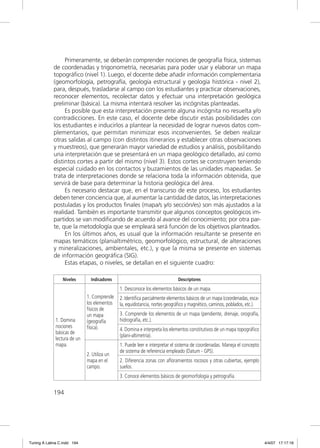 Primeramente, se deberán comprender nociones de geografía física, sistemas
             de coordenadas y trigonometría, necesarias para poder usar y elaborar un mapa
             topográﬁco (nivel 1). Luego, el docente debe añadir información complementaria
             (geomorfología, petrografía, geología estructural y geología histórica - nivel 2),
             para, después, trasladarse al campo con los estudiantes y practicar observaciones,
             reconocer elementos, recolectar datos y efectuar una interpretación geológica
             preliminar (básica). La misma intentará resolver las incógnitas planteadas.
                  Es posible que esta interpretación presente alguna incógnita no resuelta y/o
             contradicciones. En este caso, el docente debe discutir estas posibilidades con
             los estudiantes e inducirlos a plantear la necesidad de lograr nuevos datos com-
             plementarios, que permitan minimizar esos inconvenientes. Se deben realizar
             otras salidas al campo (con distintos itinerarios y establecer otras observaciones
             y muestreos), que generarán mayor variedad de estudios y análisis, posibilitando
             una interpretación que se presentará en un mapa geológico detallado, así como
             distintos cortes a partir del mismo (nivel 3). Estos cortes se construyen teniendo
             especial cuidado en los contactos y buzamientos de las unidades mapeadas. Se
             trata de interpretaciones donde se relaciona toda la información obtenida, que
             servirá de base para determinar la historia geológica del área.
                  Es necesario destacar que, en el transcurso de este proceso, los estudiantes
             deben tener conciencia que, al aumentar la cantidad de datos, las interpretaciones
             postuladas y los productos ﬁnales (mapa/s y/o sección/es) son más ajustados a la
             realidad. También es importante transmitir que algunos conceptos geológicos im-
             partidos se van modiﬁcando de acuerdo al avance del conocimiento; por otra par-
             te, que la metodología que se empleará será función de los objetivos planteados.
                  En los últimos años, es usual que la información resultante se presente en
             mapas temáticos (planialtimétrico, geomorfológico, estructural, de alteraciones
             y mineralizaciones, ambientales, etc.), y que la misma se presente en sistemas
             de información geográﬁca (SIG).
                  Estas etapas, o niveles, se detallan en el siguiente cuadro:

                 Niveles        Indicadores                                  Descriptores
                                              1. Desconoce los elementos básicos de un mapa.
                              1. Comprende    2. Identiﬁca parcialmente elementos básicos de un mapa (coordenadas, esca-
                              los elementos   la, equidistancia, nortes geográﬁco y magnético, caminos, poblados, etc.).
                              físicos de
                              un mapa         3. Comprende los elementos de un mapa (pendiente, drenaje, orografía,
              1. Domina       (geografía      hidrografía, etc.).
              nociones        física).        4. Domina e interpreta los elementos constitutivos de un mapa topográﬁco
              básicas de
                                              (plani-altimetría).
              lectura de un
              mapa.                           1. Puede leer e interpretar el sistema de coordenadas. Maneja el concepto
                                              de sistema de referencia empleado (Datum - GPS).
                              2. Utiliza un
                              mapa en el      2. Diferencia zonas con aﬂoramientos rocosos y otras cubiertas, ejemplo
                              campo.          suelos.
                                              3. Conoce elementos básicos de geomorfología y petrografía.


             194




Tuning A Latina C.indd 194                                                                                                 4/4/07 17:17:16
 
