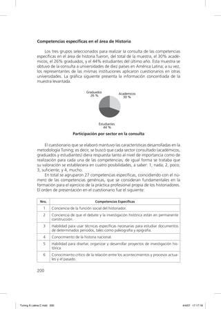 Competencias específicas en el área de Historia

                  Los tres grupos seleccionados para realizar la consulta de las competencias
             especíﬁcas en el área de historia fueron, del total de la muestra, el 30% acadé-
             micos, el 26% graduados, y el 44% estudiantes del último año. Esta muestra se
             obtuvo de la consulta a universidades de diez países en América Latina; a su vez,
             los representantes de las mismas instituciones aplicaron cuestionarios en otras
             universidades. La gráﬁca siguiente presenta la información concentrada de la
             muestra levantada.




                                     Participación por sector en la consulta

                  El cuestionario que se elaboró mantuvo las características desarrolladas en la
             metodología Tuning; es decir, se buscó que cada sector consultado (académicos,
             graduados y estudiantes) diera respuesta tanto al nivel de importancia como de
             realización para cada una de las competencias; de igual forma se trataba que
             su valoración se estableciera en cuatro posibilidades, a saber: 1, nada; 2, poco;
             3, suﬁciente; y 4, mucho.
                  En total se agruparon 27 competencias especíﬁcas, coincidiendo con el nú-
             mero de las competencias genéricas, que se consideran fundamentales en la
             formación para el ejercicio de la práctica profesional propia de los historiadores.
             El orden de presentación en el cuestionario fue el siguiente:

               Nro.                                Competencias Especíﬁcas

                 1      Conciencia de la función social del historiador.
                 2      Conciencia de que el debate y la investigación histórica están en permanente
                        construcción.
                 3      Habilidad para usar técnicas especíﬁcas necesarias para estudiar documentos
                        de determinados periodos, tales como paleografía y epigrafía.
                 4      Conocimiento de la historia nacional.
                 5      Habilidad para diseñar, organizar y desarrollar proyectos de investigación his-
                        tórica.
                 6      Conocimiento crítico de la relación entre los acontecimientos y procesos actua-
                        les y el pasado.


             200




Tuning A Latina C.indd 200                                                                                4/4/07 17:17:18
 