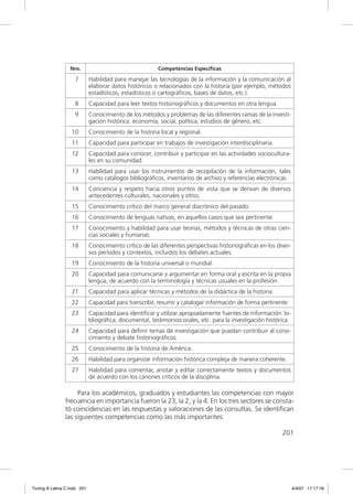 Nro.                                  Competencias Especíﬁcas

                    7        Habilidad para manejar las tecnologías de la información y la comunicación al
                             elaborar datos históricos o relacionados con la historia (por ejemplo, métodos
                             estadísticos, estadísticos o cartográﬁcos, bases de datos, etc.).
                    8        Capacidad para leer textos historiográﬁcos y documentos en otra lengua.
                    9        Conocimiento de los métodos y problemas de las diferentes ramas de la investi-
                             gación histórica: economía, social, política, estudios de género, etc.
                   10        Conocimiento de la historia local y regional.
                   11        Capacidad para participar en trabajos de investigación interdisciplinaria.
                   12        Capacidad para conocer, contribuir y participar en las actividades sociocultura-
                             les en su comunidad.
                   13        Habilidad para usar los instrumentos de recopilación de la información, tales
                             como catálogos bibliográﬁcos, inventarios de archivo y referencias electrónicas.
                   14        Conciencia y respeto hacia otros puntos de vista que se derivan de diversos
                             antecedentes culturales, nacionales y otros.
                   15        Conocimiento crítico del marco general diacrónico del pasado.
                   16        Conocimiento de lenguas nativas, en aquellos casos que sea pertinente.
                   17        Conocimiento y habilidad para usar teorías, métodos y técnicas de otras cien-
                             cias sociales y humanas.
                   18        Conocimiento crítico de las diferentes perspectivas historiográﬁcas en los diver-
                             sos períodos y contextos, incluidos los debates actuales.
                   19        Conocimiento de la historia universal o mundial.
                   20        Capacidad para comunicarse y argumentar en forma oral y escrita en la propia
                             lengua, de acuerdo con la terminología y técnicas usuales en la profesión.
                   21        Capacidad para aplicar técnicas y métodos de la didáctica de la historia.
                   22        Capacidad para transcribir, resumir y catalogar información de forma pertinente.
                   23        Capacidad para identiﬁcar y utilizar apropiadamente fuentes de información: bi-
                             bliográﬁca, documental, testimonios orales, etc. para la investigación histórica.
                   24        Capacidad para deﬁnir temas de investigación que puedan contribuir al cono-
                             cimiento y debate historiográﬁcos.
                   25        Conocimiento de la historia de América.
                   26        Habilidad para organizar información histórica compleja de manera coherente.
                   27        Habilidad para comentar, anotar y editar correctamente textos y documentos
                             de acuerdo con los cánones críticos de la disciplina.

                    Para los académicos, graduados y estudiantes las competencias con mayor
               frecuencia en importancia fueron la 23, la 2, y la 4. En los tres sectores se consta-
               tó coincidencias en las respuestas y valoraciones de las consultas. Se identiﬁcan
               las siguientes competencias como las más importantes:

                                                                                                          201




Tuning A Latina C.indd 201                                                                                       4/4/07 17:17:18
 