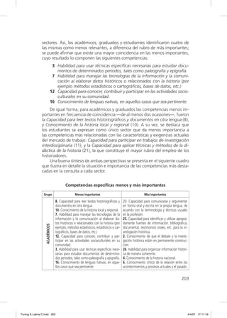 sectores. Así, los académicos, graduados y estudiantes identiﬁcaron cuatro de
               las mismas como menos relevantes, a diferencia del rubro de más importantes;
               se puede aﬁrmar que existe una mayor coincidencia en las menos importantes,
               cuyo resultado lo componen las siguientes competencias:
                             3 Habilidad para usar técnicas especíﬁcas necesarias para estudiar docu-
                               mentos de determinados periodos, tales como paleografía y epigrafía.
                             7 Habilidad para manejar las tecnologías de la información y la comuni-
                               cación al elaborar datos históricos o relacionados con la historia (por
                               ejemplo métodos estadísticos o cartográﬁcos, bases de datos, etc.)
                            12 Capacidad para conocer, contribuir y participar en las actividades socio-
                               culturales en su comunidad.
                            16 Conocimiento de lenguas nativas, en aquellos casos que sea pertinente.
                    De igual forma, para académicos y graduados las competencias menos im-
               portantes en frecuencia de coincidencia —de al menos dos ocasiones—, fueron
               la Capacidad para leer textos historiográﬁcos y documentos en otra lengua (8),
               y Conocimiento de la historia local y regional (10). A su vez, se destaca que
               los estudiantes se expresan como único sector que da menos importancia a
               las competencias más relacionadas con las características y exigencias actuales
               del mercado de trabajo: Capacidad para participar en trabajos de investigación
               interdisciplinaria (11), y la Capacidad para aplicar técnicas y métodos de la di-
               dáctica de la historia (21), la que constituye el mayor rubro del empleo de los
               historiadores.
                    Una buena síntesis de ambas perspectivas se presenta en el siguiente cuadro
               que ilustra en detalle la situación e importancia de las competencias más desta-
               cadas en la consulta a cada sector.


                                       Competencias específicas menos y más importantes

                 Grupo                         Menos importantes                                     Más importantes

                                8. Capacidad para leer textos historiográﬁcos y      20. Capacidad para comunicarse y argumentar
                                documentos en otra lengua.                           en forma oral y escrita en la propia lengua, de
                                10. Conocimiento de la historia local y regional.    acuerdo con la terminología y técnicas usuales
                                7. Habilidad para manejar las tecnologías de la      en la profesión.
                                información y la comunicación al elaborar da-        23. Capacidad para identiﬁcar y utilizar apropia-
                                tos históricos o relacionados con la historia (por   damente fuentes de información: bibliográﬁca,
                   ACADÉMICOS




                                ejemplo, métodos estadísticos, estadísticos o car-   documental, testimonios orales, etc. para la in-
                                tográﬁcos, bases de datos, etc.)                     vestigación histórica.
                                12. Capacidad para conocer, contribuir y par-        2. Conocimiento de que el debate y la investi-
                                ticipar en las actividades socioculturales en su     gación histórica están en permanente construc-
                                comunidad.                                           ción.
                                3. Habilidad para usar técnicas especíﬁcas nece-     26. Habilidad para organizar información históri-
                                sarias para estudiar documentos de determina-        ca de manera coherente.
                                dos periodos, tales como paleografía y epigrafía.    4. Conocimiento de la historia nacional.
                                16. Conocimiento de lenguas nativas, en aque-        6. Conocimiento crítico de la relación entre los
                                llos casos que sea pertinente.                       acontecimientos y procesos actuales y el pasado.


                                                                                                                                 203




Tuning A Latina C.indd 203                                                                                                               4/4/07 17:17:18
 