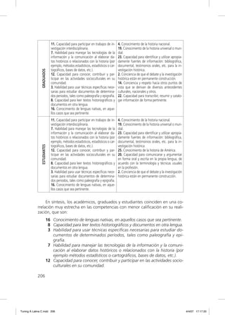 11. Capacidad para participar en trabajos de in-     4. Conocimiento de la historia nacional.
                              vestigación interdisciplinaria.                      19. Conocimiento de la historia universal o mun-
                              7. Habilidad para manejar las tecnologías de la      dial.
                              información y la comunicación al elaborar da-        23. Capacidad para identiﬁcar y utilizar apropia-
                              tos históricos o relacionados con la historia (por   damente fuentes de información: bibliográﬁca,
                              ejemplo, métodos estadísticos, estadísticos o car-   documental, testimonios orales, etc. para la in-
                              tográﬁcos, bases de datos, etc.).                    vestigación histórica.
                GRADUADOS




                              12. Capacidad para conocer, contribuir y par-        2. Conciencia de que el debate y la investigación
                              ticipar en las actividades socioculturales en su     histórica están en permanente construcción.
                              comunidad.                                           14. Conciencia y respeto hacia otros puntos de
                              3. Habilidad para usar técnicas especíﬁcas nece-     vista que se derivan de diversos antecedentes
                              sarias para estudiar documentos de determina-        culturales, nacionales y otros.
                              dos periodos, tales como paleografía y epigrafía.    22. Capacidad para transcribir, resumir y catalo-
                              8. Capacidad para leer textos historiográﬁcos y      gar información de forma pertinente.
                              documentos en otra lengua.
                              16. Conocimiento de lenguas nativas, en aque-
                              llos casos que sea pertinente.
                              11. Capacidad para participar en trabajos de in-     4. Conocimiento de la historia nacional.
                              vestigación interdisciplinaria.                      19. Conocimiento de la historia universal o mun-
                              7. Habilidad para manejar las tecnologías de la      dial.
                              información y la comunicación al elaborar da-        23. Capacidad para identiﬁcar y utilizar apropia-
                              tos históricos o relacionados con la historia (por   damente fuentes de información: bibliográﬁca,
                              ejemplo, métodos estadísticos, estadísticos o car-   documental, testimonios orales, etc. para la in-
                              tográﬁcos, bases de datos, etc.).                    vestigación histórica.
                ESTUDIANTES




                              12. Capacidad para conocer, contribuir y par-        25. Conocimiento de la historia de América.
                              ticipar en las actividades socioculturales en su     20. Capacidad para comunicarse y argumentar
                              comunidad.                                           en forma oral y escrita en la propia lengua, de
                              8. Capacidad para leer textos historiográﬁcos y      acuerdo con la terminología y técnicas usuales
                              documentos en otra lengua.                           en la profesión.
                              3. Habilidad para usar técnicas especíﬁcas nece-     2. Conciencia de que el debate y la investigación
                              sarias para estudiar documentos de determina-        histórica están en permanente construcción.
                              dos periodos, tales como paleografía y epigrafía.
                              16. Conocimiento de lenguas nativas, en aque-
                              llos casos que sea pertinente.


                  En síntesis, los académicos, graduados y estudiantes coinciden en una co-
             rrelación muy estrecha en las competencias con menor caliﬁcación en su reali-
             zación, que son:
                          16 Conocimiento de lenguas nativas, en aquellos casos que sea pertinente.
                           8 Capacidad para leer textos historiográﬁcos y documentos en otra lengua.
                           3 Habilidad para usar técnicas especíﬁcas necesarias para estudiar do-
                             cumentos de determinados períodos, tales como paleografía y epi-
                             grafía.
                           7 Habilidad para manejar las tecnologías de la información y la comuni-
                             cación al elaborar datos históricos o relacionados con la historia (por
                             ejemplo métodos estadísticos o cartográﬁcos, bases de datos, etc.).
                          12 Capacidad para conocer, contribuir y participar en las actividades socio-
                             culturales en su comunidad.

             206




Tuning A Latina C.indd 206                                                                                                             4/4/07 17:17:20
 