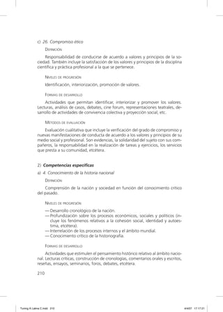 c) 26. Compromiso ético
                   DEFINICIÓN
                 Responsabilidad de conducirse de acuerdo a valores y principios de la so-
             ciedad. También incluye la satisfacción de los valores y principios de la disciplina
             cientíﬁca y práctica profesional a la que se pertenece.

                   NIVELES DE PROGRESIÓN
                   Identiﬁcación, interiorización, promoción de valores.

                   FORMAS DE DESARROLLO
                 Actividades que permitan identiﬁcar, interiorizar y promover los valores.
             Lecturas, análisis de casos, debates, cine forum, representaciones teatrales, de-
             sarrollo de actividades de convivencia colectiva y proyección social, etc.

                   MÉTODOS DE EVALUACIÓN
                 Evaluación cualitativa que incluye la veriﬁcación del grado de compromiso y
             nuevas manifestaciones de conducta de acuerdo a los valores y principios de su
             medio social y profesional. Son evidencias, la solidaridad del sujeto con sus com-
             pañeros, la responsabilidad en la realización de tareas y ejercicios, los servicios
             que presta a su comunidad, etcétera.


             2) Competencias específicas
             a) 4. Conocimiento de la historia nacional
                   DEFINICIÓN
                 Comprensión de la nación y sociedad en función del conocimiento crítico
             del pasado.

                   NIVELES DE PROGRESIÓN
                   — Desarrollo cronológico de la nación.
                   — Profundización sobre los procesos económicos, sociales y políticos (in-
                     cluye los fenómenos relativos a la cohesión social, identidad y autoes-
                     tima, etcétera).
                   — Interrelación de los procesos internos y el ámbito mundial.
                   — Conocimiento crítico de la historiografía.

                   FORMAS DE DESARROLLO
                  Actividades que estimulen el pensamiento histórico relativo al ámbito nacio-
             nal. Lecturas críticas, construcción de cronologías, comentarios orales y escritos,
             reseñas, ensayos, seminarios, foros, debates, etcétera.

             210




Tuning A Latina C.indd 210                                                                          4/4/07 17:17:21
 