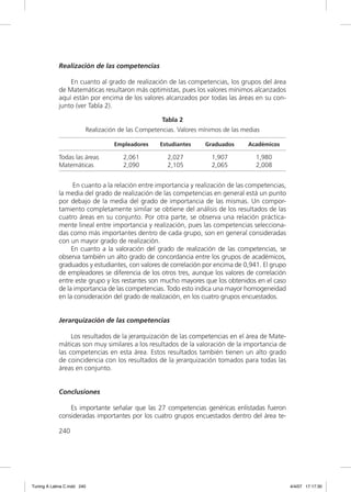 Realización de las competencias

                 En cuanto al grado de realización de las competencias, los grupos del área
             de Matemáticas resultaron más optimistas, pues los valores mínimos alcanzados
             aquí están por encima de los valores alcanzados por todas las áreas en su con-
             junto (ver Tabla 2).

                                                    Tabla 2
                         Realización de las Competencias. Valores mínimos de las medias

                                   Empleadores     Estudiantes     Graduados      Académicos

             Todas las áreas          2,061           2,027          1,907           1,980
             Matemáticas              2,090           2,105          2,065           2,008


                   En cuanto a la relación entre importancia y realización de las competencias,
             la media del grado de realización de las competencias en general está un punto
             por debajo de la media del grado de importancia de las mismas. Un compor-
             tamiento completamente similar se obtiene del análisis de los resultados de las
             cuatro áreas en su conjunto. Por otra parte, se observa una relación práctica-
             mente lineal entre importancia y realización, pues las competencias selecciona-
             das como más importantes dentro de cada grupo, son en general consideradas
             con un mayor grado de realización.
                  En cuanto a la valoración del grado de realización de las competencias, se
             observa también un alto grado de concordancia entre los grupos de académicos,
             graduados y estudiantes, con valores de correlación por encima de 0,941. El grupo
             de empleadores se diferencia de los otros tres, aunque los valores de correlación
             entre este grupo y los restantes son mucho mayores que los obtenidos en el caso
             de la importancia de las competencias. Todo esto indica una mayor homogeneidad
             en la consideración del grado de realización, en los cuatro grupos encuestados.


             Jerarquización de las competencias

                  Los resultados de la jerarquización de las competencias en el área de Mate-
             máticas son muy similares a los resultados de la valoración de la importancia de
             las competencias en esta área. Estos resultados también tienen un alto grado
             de coincidencia con los resultados de la jerarquización tomados para todas las
             áreas en conjunto.


             Conclusiones

                 Es importante señalar que las 27 competencias genéricas enlistadas fueron
             consideradas importantes por los cuatro grupos encuestados dentro del área te-

             240




Tuning A Latina C.indd 240                                                                        4/4/07 17:17:30
 