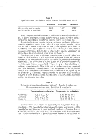 Tabla 1
                     Importancia de las competencias. Valores máximos y mínimos de las medias

                                                        Académicos      Graduados      Estudiantes

               Valores mínimos de las medias               3,020          3,027          3,028
               Valores máximos de las medias               3,865          3,807          3,762


                    Existe una gran concordancia entre la opinión de los tres sectores encuesta-
               dos, en cuanto a la importancia de las competencias, pues la matriz de correla-
               ciones entre las medias de importancia presenta valores superiores a 0,9.
                    En cuanto al orden de importancia, se presenta una subdivisión de las com-
               petencias especíﬁcas en tres listas. La lista 1 incluye las competencias con va-
               lores altos de la media, ubicadas en los siete primeros puestos en el orden de
               importancia en los tres grupos (ver Tabla 2), la lista 2 incluye las competencias
               con valores intermedios de la media y la lista 3 incluye aquéllas ubicadas en los
               últimos 6 puestos en el orden de importancia (ver Tabla 2).
                    Sólo dos competencias se ubican en listas diferentes, dentro de cada grupo
               de encuestados, y reﬂejan la mayor discordancia entre los grupos, en cuanto a
               importancia. La competencia capacidad para formular problemas en lenguaje
               matemático …(5), se ubica en el cuarto puesto en el grupo de académicos;
               no obstante, se ubica en los puestos 9 y 12, en los grupos de graduados y es-
               tudiantes, respectivamente. Algo similar ocurre con la competencia capacidad
               para iniciar investigaciones matemáticas …(7), seleccionada por los estudiantes
               como la cuarta competencia más importante y clasiﬁcada en los lugares 7 y 14
               por graduados y académicos, respectivamente. No obstante, estas diferencias
               en cuanto al orden de ubicación de importancia no son tan marcadas cuando se
               analizan los valores de las medias.

                                                     Tabla 2
                     Competencias específicas ubicadas en las listas 1 y 3 dentro de cada grupo
                          (dentro de cada grupo en orden decreciente de importancia)

                                  Competencias con medias altas      Competencias con medias bajas

               Académicos              1, 2, 3, 5,12, 18, 4               8, 19, 11, 15, 21, 6
               Graduados               1, 3,12, 2, 4, 18, 7               8, 11, 15, 19, 6, 21
               Estudiantes             1, 12, 2, 7, 3, 18, 4              15, 8, 11, 19, 21, 6


                    La ubicación de las competencias capacidad para trabajar con datos expe-
               rimentales … (15), capacidad para formular problemas de optimización … (8) y
               capacidad para contribuir en la construcción de modelos … (9) puede deberse
               a que éstas pueden ser muy importantes en programas con un determinado én-
               fasis y no tan importantes en la generalidad de los programas. No obstante, re-

                                                                                                  243




Tuning A Latina C.indd 243                                                                           4/4/07 17:17:30
 
