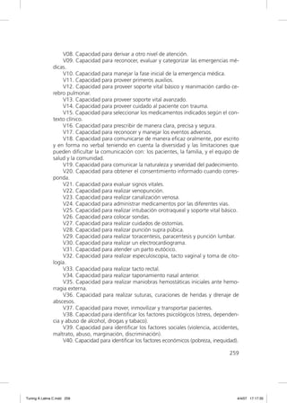 V08. Capacidad para derivar a otro nivel de atención.
                    V09. Capacidad para reconocer, evaluar y categorizar las emergencias mé-
               dicas.
                    V10. Capacidad para manejar la fase inicial de la emergencia médica.
                    V11. Capacidad para proveer primeros auxilios.
                    V12. Capacidad para proveer soporte vital básico y reanimación cardio ce-
               rebro pulmonar.
                    V13. Capacidad para proveer soporte vital avanzado.
                    V14. Capacidad para proveer cuidado al paciente con trauma.
                    V15. Capacidad para seleccionar los medicamentos indicados según el con-
               texto clínico.
                    V16. Capacidad para prescribir de manera clara, precisa y segura.
                    V17. Capacidad para reconocer y manejar los eventos adversos.
                    V18. Capacidad para comunicarse de manera eﬁcaz oralmente, por escrito
               y en forma no verbal teniendo en cuenta la diversidad y las limitaciones que
               pueden diﬁcultar la comunicación con: los pacientes, la familia, y el equipo de
               salud y la comunidad.
                    V19. Capacidad para comunicar la naturaleza y severidad del padecimiento.
                    V20. Capacidad para obtener el consentimiento informado cuando corres-
               ponda.
                    V21. Capacidad para evaluar signos vitales.
                    V22. Capacidad para realizar venopunción.
                    V23. Capacidad para realizar canalización venosa.
                    V24. Capacidad para administrar medicamentos por las diferentes vías.
                    V25. Capacidad para realizar intubación orotraqueal y soporte vital básico.
                    V26. Capacidad para colocar sondas.
                    V27. Capacidad para realizar cuidados de ostomías.
                    V28. Capacidad para realizar punción supra púbica.
                    V29. Capacidad para realizar toracentesis, paracentesis y punción lumbar.
                    V30. Capacidad para realizar un electrocardiograma.
                    V31. Capacidad para atender un parto eutócico.
                    V32. Capacidad para realizar especuloscopia, tacto vaginal y toma de cito-
               logía.
                    V33. Capacidad para realizar tacto rectal.
                    V34. Capacidad para realizar taponamiento nasal anterior.
                    V35. Capacidad para realizar maniobras hemostáticas iniciales ante hemo-
               rragia externa.
                    V36. Capacidad para realizar suturas, curaciones de heridas y drenaje de
               abscesos.
                    V37. Capacidad para mover, inmovilizar y transportar pacientes.
                    V38. Capacidad para identiﬁcar los factores psicológicos (stress, dependen-
               cia y abuso de alcohol, drogas y tabaco).
                    V39. Capacidad para identiﬁcar los factores sociales (violencia, accidentes,
               maltrato, abuso, marginación, discriminación).
                    V40. Capacidad para identiﬁcar los factores económicos (pobreza, inequidad).

                                                                                           259




Tuning A Latina C.indd 259                                                                     4/4/07 17:17:35
 