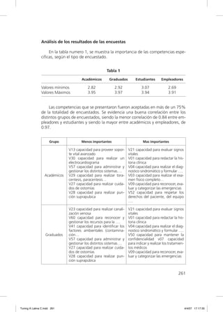 Análisis de los resultados de las encuestas

                   En la tabla numero 1, se muestra la importancia de las competencias espe-
               ciﬁcas, según el tipo de encuestado.


                                                      Tabla 1

                                       Académicos       Graduados         Estudiantes      Empleadores

               Valores mínimos            2.82             2.92               3.07              2.69
               Valores Máximos            3.95             3.97               3.94              3.91


                    Las competencias que se presentaron fueron aceptadas en más de un 75%
               de la totalidad de encuestados. Se evidencia una buena correlación entre los
               distintos grupos de encuestados, siendo la menor correlación de 0.84 entre em-
               pleadores y estudiantes y siendo la mayor entre académicos y empleadores, de
               0.97.


                      Grupo            Menos importantes                       Mas importantes

                               V13 capacidad para proveer sopor-     V21 capacidad para evaluar signos
                               te vital avanzado                     vitales
                               V30 capacidad para realizar un        V01 capacidad para redactar la his-
                               electrocardiograma                    toria clínica
                               V57 capacidad para administrar y      V04 capacidad para realizar el diag-
                               gestionar los distintos sistemas….    nostico sindromático y formular ….
                  Académicos   V29 capacidad para realizar tora-     V03 capacidad para realizar el exa-
                               centesis, paracentesis…               men físico completo…
                               V27 capacidad para realizar cuida-    V09 capacidad para reconocer, eva-
                               dos de ostomías                       luar y categorizar las emergencias
                               V28 capacidad para realizar pun-      V52 capacidad para respetar los
                               ción suprapubica                      derechos del paciente, del equipo
                                                                     ….

                               V23 capacidad para realizar canali-   V21 capacidad para evaluar signos
                               zación venosa                         vitales
                               V60 capacidad para reconocer y        V01 capacidad para redactar la his-
                               gestionar los recursos para la ….     toria clínica
                               V41 capacidad para identiﬁcar los     V04 capacidad para realizar el diag-
                               factores ambientales (contamina-      nostico sindromático y formular ….
                   Graduados   ción…                                 V50 capacidad para mantener la
                               V57 capacidad para administrar y      conﬁdencialidad v07 capacidad
                               gestionar los distintos sistemas….    para indicar y realizar los tratamien-
                               V27 capacidad para realizar cuida-    tos médicos
                               dos de ostomías                       V09 capacidad para reconocer, eva-
                               V28 capacidad para realizar pun-      luar y categorizar las emergencias
                               ción suprapúbica


                                                                                                       261




Tuning A Latina C.indd 261                                                                                    4/4/07 17:17:35
 