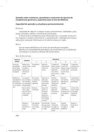 Ejemplos sobre enseñanza, aprendizaje y evaluación de ejercicio de
             competencias genéricas y específicas para el área de Medicina

             Capacidad de aprender y actualizarse permanentemente

             DEFINICIÓN
                  Capacidad de adquirir e integrar nuevos conocimientos, habilidades y des-
             trezas, actitudes y valores y mantenerlos actualizados.
                  El dominio de la competencia está relacionado con: Curiosidad. Actitud crí-
             tica respecto al propio conocimiento y autoevaluación. Habilidad para buscar,
             seleccionar y procesar información en el idioma nativo y en inglés.

             NIVELES
                   Asume responsabilidad por las tareas de aprendizaje encargadas.
                   Identiﬁca sus necesidades de aprendizaje y se compromete con su satisfacción.
                   Contribuye a la creación y difusión del conocimiento

             NIVEL DE DESCRIPTORES
          Niveles de                                                               Descriptores
                             Indicadores
           dominio                                   1                 2                3                 4                   5
       Asume res-         Realiza las ta- No realiza las       Realiza las       Completa las      Cumple bien        Cumple bien,
       ponsabilidad       reas de manera tareas.               tareas parcial-   tareas a tiempo   y dentro del       a tiempo y con
       por las tareas     completa, a                          mente o se        pero en forma     tiempo, aunque     información
       de aprendizaje     tiempo y con                         retrasa.          superﬁcial o      la información     actualizada.
       encargadas.        información                                            con informa-      no bien actua-
                          actual.                                                ción no actua-    lizada.
                                                                                 lizada.
       Identiﬁca sus      Es consciente       No reconoce      Reconoce no       Identiﬁca         Identiﬁca          Constantemen-
       necesidades de     de sus limitacio-   su ignorancia,   saber, pero       qué necesita      qué necesita       te busca nuevos
       aprendizaje y      nes e identiﬁca     improvisa        no identiﬁca      aprender y lo     aprender y lo      aprendizajes.
       se compromete      sus necesidades     respuestas.      qué necesita      satisface par-    aprende.
       con su satisfac-   de aprendizaje.                      aprender.         cialmente.
       ción.
                          Busca informa- No busca              Busca infor-      Identiﬁca y       Adquiere           Critica la infor-
                          ción, la selec-   información.       mación sin        selecciona        información y      mación existen-
                          ciona en forma                       discriminar       información y     la relaciona con   te y propone
                          crítica y ética y                    su validez,       la prioriza.      otros aprendi-     maneras de
                          la aprende.                          relevancia o                        zajes.             mejorarla.
                                                               pertinencia o
                                                               no la maneja
                                                               con ética.
                          Adquiere y          Sólo adquiere    Tiene diﬁculta-   Procesa           Aprende            Produce in-
                          procesa in-         información      des para proce-   información       información        formación en
                          formación en        en su lengua     sar información   en inglés con     en inglés sin      inglés.
                          inglés.             nativa.          en inglés.        algunas limita-   problemas.
                                                                                 ciones.


             266




Tuning A Latina C.indd 266                                                                                                         4/4/07 17:17:37
 