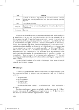 País                                   Carreras

                             Química, Ing. Química, Ing. Químico de Alimentos, Químico Fármaco
                  México     biólogo, Ing. Químico Metalúrgico, Ing. Químico Ambiental, Químico
                             Agrícola.
                    Perú     Licenciado en Química,
                             Química, Química Farmacéutica, Bioquímica Clínica, Ing. Química, Ing.
                 Uruguay
                             De Alimentos.
                Venezuela    Química.



                  Se realizó la comparación de las competencias especíﬁcas formuladas para
             el área Química con las de la Unión Europea, encontrándose coincidencias en
             las competencias V01 (Capacidad para comprender y aplicar el conocimiento
             de la Química en la solución de problemas cualitativos y cuantitativos), V02
             (Comprender los conceptos, principios y teorías fundamentales de la Química),
             V03 (Capacidad para interpretar y evaluar datos derivados de observaciones y
             mediciones relacionándolos con la teoría), V10 (Habilidad en el uso de técnicas
             modernas de informática y comunicación aplicadas a la Química), V15 (Habi-
             lidad para la presentación de información cientíﬁca ante diferentes audiencias
             tanto en forma oral como escrita), V16 (Habilidad en el seguimiento a través
             de la medida y observación de propiedades químicas, eventos o cambios y su
             recopilación y documentación de forma sistemática y ﬁable), y V17 (Conoci-
             miento y aplicación de las Buenas Prácticas de Laboratorio y del aseguramiento
             de la calidad).
                  Este estudio es más bien exploratorio y no permite hacer generalizaciones
             sobre la base de los resultados.


             Metodología

                  La metodología desarrollada por las universidades participantes para tomar
             las encuestas consistió en obtener una muestra conformada con el siguiente
             alcance:
                   — 30 graduados.
                   — 30 empleadores.
                   — 30 académicos.
                   — 30 estudiantes.
                 La escala de caliﬁcación fue de 1 a 4, siendo 1 nada, 2 poco, 3 suﬁciente y
             4 mucho.
                 Considerando los cuatro grupos consultados, se obtuvo un total de 1512 en-
             cuestas, procedentes de los 10 países participantes en el área de Química, como
             resultado del proceso. El detalle se presenta en la Tabla 4.

             276




Tuning A Latina C.indd 276                                                                           4/4/07 17:17:40
 