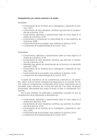 Competencias con valores menores a la media

               Graduados
                     — Conocimiento de las fronteras de la investigación y desarrollo en Quí-
                       mica. (V07)
                     — Conocimiento de otras disciplinas cientíﬁcas que permitan la compren-
                       sión de la Química. (V14)
                     — Conocimiento, aplicación y asesoramiento sobre el marco legal en el
                       ámbito de la Química. (V19)
                     — Conocimiento y comprensión en profundidad de un área especíﬁca de
                       la Química. (V06)
                     — Conocimiento de las principales rutas sintéticas en Química. (V13)
                     — Comprensión de la epistemología de la Ciencia. (V21)


               Empleadores
                     — Conocimiento, aplicación y asesoramiento sobre el marco legal en el
                       ámbito de la Química. (V19)
                     — Conocimiento de otras disciplinas cientíﬁcas que permitan la compre-
                       sión de la Química. (V14)
                     — Habilidad para aplicar los conocimientos de la Química en el desarrollo
                       sostenible. (V20)
                     — Conocimiento de las fronteras de la investigación y desarrollo en Quí-
                       mica. (V07)
                     — Conocimiento de las principales rutas sintéticas en Química. (V13)
                     — Comprensión de la epistemología de la Ciencia. (V21)

                   El grado de importancia de las competencias anteriores es, en prome-
               dio, menor al de las demás competencias propuestas en la consulta. De he-
               cho, todas las competencias consideradas como menos importantes que el
               promedio, están valoradas por encima del valor de 3 en todos los grupos
               encuestados. (Recuérdese que, según la escala, el valor 3 corresponde a Su-
               ﬁciente).
                   Por lo que antecede, los graduados y empleadores coinciden en que las
               competencias menos importantes a desarrollar son:

                     — Conocimiento, aplicación y asesoramiento sobre el marco legal en el
                       ámbito de la Química. (V19)
                     — Conocimiento de otras disciplinas cientíﬁcas que permitan la compre-
                       sión de la Química. (V14)
                     — Conocimiento de las fronteras de la investigación y desarrollo en Quí-
                       mica. (V07)
                     — Conocimiento de las principales rutas sintéticas en Química. (V13)
                     — Comprensión de la epistemología de la Ciencia. (V21)

                                                                                          279




Tuning A Latina C.indd 279                                                                   4/4/07 17:17:41
 