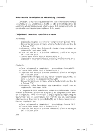 Importancia de las competencias. Académicos y Estudiantes

                 En relación a la importancia que se le atribuye a las diferentes competencias
             consultadas, se tiene una correlación (0,912, ver Tabla 6) entre la opinión de los
             académicos y la de los estudiantes, tal como surge de la comparación entre las
             consideradas más importantes por cada uno de los grupos.


             Competencias con valores superiores a la media

             Académicos
                   — Capacidad para aplicar conocimiento y comprensión en Química. (V01)
                   — Comprender conceptos, principios y teorías fundamentales del área de
                     la Química. (V02)
                   — Interpretar y evaluar datos derivados de observaciones y mediciones re-
                     lacionándolos con la teoría. (V03)
                   — Capacidad para reconocer y analizar problemas y planiﬁcar estrategias
                     para su solución. (V04)
                   — Dominio de las Buenas Prácticas de Laboratorio. (V17)
                   — Capacidad de actuar con curiosidad, iniciativa y emprendimiento. (V18)


             Estudiantes
                   — Capacidad para aplicar conocimiento y comprensión en Química (V01)
                   — Dominio de las Buenas Prácticas de Laboratorio. (V17)
                   — Capacidad para reconocer y analizar problemas y planiﬁcar estrategias
                     para su solución. (V04)
                   — Conocimiento del inglés para leer, escribir y exponer documentos, así
                     como comunicarse con otros especialistas. (V08)
                   — Comprender conceptos, principios y teorías fundamentales del área de
                     la Química. (V02)
                   — Interpretar y evaluar datos derivados de observaciones y mediciones, re-
                     lacionándolos con la teoría. (V03)
                  Las competencias antes mencionadas presentan coincidencia de opinión
             entre los académicos y estudiantes, aunque hay dos competencias que diﬁe-
             ren en importancia (V08, el dominio de la lengua inglesa) es importante para
             los alumnos y para los académicos no. Por otro lado, para los académicos es
             más importante desarrollar la curiosidad (V18), por lo tanto, las competen-
             cias más importantes son:
                   — Capacidad para aplicar conocimiento y comprensión en Química. (V01)
                   — Dominio de las Buenas Prácticas de Laboratorio. (V17)
                   — Capacidad para reconocer y analizar problemas y planiﬁcar estrategias
                     para su solución. (V04)

             280




Tuning A Latina C.indd 280                                                                        4/4/07 17:17:41
 