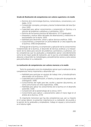 Grado de Realización de competencias con valores superiores a la media

                     — Dominio de la terminología Química, nomenclatura, conversiones y uni-
                       dades. (V12)
                     — Comprender conceptos, principios y teorías fundamentales del área Quí-
                       mica. (V02)
                     — Capacidad para aplicar conocimientos y comprensión en Química a la
                       solución de problemas cualitativos y cuantitativos. (V01)
                     — Dominio de las buenas practicas de laboratorio. (V17) (graduados)
                     — Interpretar y evaluar datos derivados de observaciones y mediciones re-
                       lacionándolos con la teoría. (V03)
                     — Habilidad para desarrollar, utilizar y aplicar técnicas analíticas. (V05)
                     — Conocimientos y comprensión en profundidad de un área especiﬁca de
                       la Química. (V06) (empleadores).
                    El lenguaje de la Química, la comprensión y aplicación de los conocimientos
               fundamentales de la Química, el desarrollo de técnicas analíticas y la interpre-
               tación de los datos para solución de problemas cuantitativos y cualitativos, son
               las competencias que los graduados y empleadores opinan coincidentemente
               como las de mayor grado de realización, por lo que las universidades deberían
               abocarse a desarrollar las metodologías y procedimientos áulicos y extra áulicos
               para profundizar en su realización.


               La realización de competencias con valores menores a la media

                  Tanto los graduados como los empleadores opinan que la realización de las
               competencias menos importantes a desarrollar son:
                     — Habilidad para participar en equipos de trabajo inter y transdisciplinario
                       relacionados con la Química. (V11)
                     — Capacidad para la planiﬁcación, el diseño y la ejecución de proyectos de
                       investigación. (V09)
                     — Conocimientos del inglés para leer, escribir y exponer documentos, así
                       como comunicarse con otros especialistas. (V08)
                     — Habilidad para aplicar los conocimientos de la Química en el desarrollo
                       sostenible. (V20)
                     — Comprensión de la epistemología de la ciencia. (V21)
                     — Conocimiento para aplicar y asesoramiento sobre el marco legal en el
                       ámbito de la Química. (V19)
                   Es importante mencionar que hay dos competencias que, por su impacto
               en el campo laboral, no presentan importancia en su realización, de acuerdo a
               la opinión de los graduados y empleadores: trabajo en equipo y comunicación
               en el idioma inglés.



                                                                                             283




Tuning A Latina C.indd 283                                                                      4/4/07 17:17:42
 