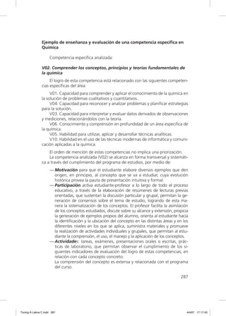 Ejemplo de enseñanza y evaluación de una competencia específica en
               Química

                     Competencia especíﬁca analizada:

               V02. Comprender los conceptos, principios y teorías fundamentales de
               la química
                    El logro de esta competencia está relacionado con las siguientes competen-
               cias especíﬁcas del área:
                    V01. Capacidad para comprender y aplicar el conocimiento de la química en
               la solución de problemas cualitativos y cuantitativos.
                    V04. Capacidad para reconocer y analizar problemas y planiﬁcar estrategias
               para la solución.
                    V03. Capacidad para interpretar y evaluar datos derivados de observaciones
               y mediciones, relacionándolos con la teoría.
                    V06. Conocimiento y comprensión en profundidad de un área especiﬁca de
               la química.
                    V05. Habilidad para utilizar, aplicar y desarrollar técnicas analíticas.
                    V10. Habilidad en el uso de las técnicas modernas de informática y comuni-
               cación aplicadas a la química.
                   El orden de mención de estas competencias no implica una priorización.
                   La competencia analizada (V02) se alcanza en forma transversal y sistemáti-
               ca a través del cumplimiento del programa de estudios, por medio de:
                     — Motivación para que el estudiante elabore diversos ejemplos que den
                       origen, en principio, al concepto que se va a estudiar, cuya evolución
                       histórica provea la pauta de presentación intuitiva y formal.
                     — Participación activa estudiante-profesor a lo largo de todo el proceso
                       educativo, a través de la elaboración de resúmenes de lecturas previas
                       orientadas, que sustentan la discusión particular y grupal, permitan la ge-
                       neración de consensos sobre el tema de estudio, logrando de esta ma-
                       nera la sistematización de los conceptos. El profesor facilita la asimilación
                       de los conceptos estudiados, discute sobre su alcance y extensión, propicia
                       la generación de ejemplos propios del alumno, orienta al estudiante hacia
                       la identiﬁcación y la ubicación del concepto en las distintas áreas y en los
                       diferentes niveles en los que se aplica, suministra materiales y promueve
                       la realización de actividades individuales y grupales, que permitan al estu-
                       diante la comprensión, el uso, el manejo y la aplicación de los conceptos.
                     — Actividades: tareas, exámenes, presentaciones orales o escritas, prác-
                       ticas de laboratorio, que permitan observar el cumplimiento de los si-
                       guientes indicadores de evaluación del logro de estas competencias, en
                       relación con cada concepto concreto:
                       La comprensión del concepto es extensa y relacionada con el programa
                       del curso.

                                                                                               287




Tuning A Latina C.indd 287                                                                         4/4/07 17:17:43
 
