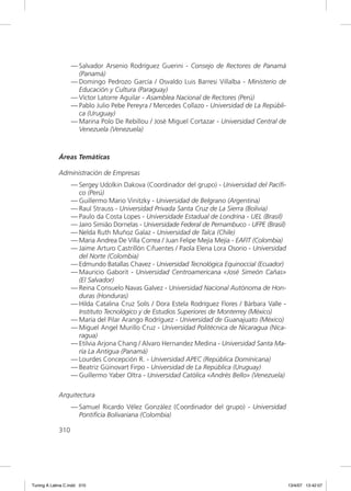— Salvador Arsenio Rodríguez Guerini - Consejo de Rectores de Panamá
                     (Panamá)
                   — Domingo Pedrozo García / Osvaldo Luis Barresi Villalba - Ministerio de
                     Educación y Cultura (Paraguay)
                   — Víctor Latorre Aguilar - Asamblea Nacional de Rectores (Perú)
                   — Pablo Julio Pebe Pereyra / Mercedes Collazo - Universidad de La Repúbli-
                     ca (Uruguay)
                   — Marina Polo De Rebillou / José Miguel Cortazar - Universidad Central de
                     Venezuela (Venezuela)



             Áreas Temáticas

             Administración de Empresas
                   — Sergey Udolkin Dakova (Coordinador del grupo) - Universidad del Pacíﬁ-
                     co (Perú)
                   — Guillermo Mario Vinitzky - Universidad de Belgrano (Argentina)
                   — Raul Strauss - Universidad Privada Santa Cruz de La Sierra (Bolivia)
                   — Paulo da Costa Lopes - Universidade Estadual de Londrina - UEL (Brasil)
                   — Jairo Simião Dornelas - Universidade Federal de Pernambuco - UFPE (Brasil)
                   — Nelda Ruth Muñoz Galaz - Universidad de Talca (Chile)
                   — Maria Andrea De Villa Correa / Juan Felipe Mejía Mejía - EAFIT (Colombia)
                   — Jaime Arturo Castrillón Cifuentes / Paola Elena Lora Osorio - Universidad
                     del Norte (Colombia)
                   — Edmundo Batallas Chavez - Universidad Tecnológica Equinoccial (Ecuador)
                   — Mauricio Gaborit - Universidad Centroamericana «José Simeón Cañas»
                     (El Salvador)
                   — Reina Consuelo Navas Galvez - Universidad Nacional Autónoma de Hon-
                     duras (Honduras)
                   — Hilda Catalina Cruz Solís / Dora Estela Rodríguez Flores / Bárbara Valle -
                     Instituto Tecnológico y de Estudios Superiores de Monterrey (México)
                   — María del Pilar Arango Rodríguez - Universidad de Guanajuato (México)
                   — Miguel Angel Murillo Cruz - Universidad Politécnica de Nicaragua (Nica-
                     ragua)
                   — Etilvia Arjona Chang / Alvaro Hernandez Medina - Universidad Santa Ma-
                     ría La Antigua (Panamá)
                   — Lourdes Concepción R. - Universidad APEC (República Dominicana)
                   — Beatriz Güinovart Firpo - Universidad de La República (Uruguay)
                   — Guillermo Yaber Oltra - Universidad Católica «Andrés Bello» (Venezuela)

             Arquitectura
                   — Samuel Ricardo Vélez González (Coordinador del grupo) - Universidad
                     Pontiﬁcia Bolivariana (Colombia)

             310




Tuning A Latina C.indd 310                                                                        13/4/07 13:42:07
 