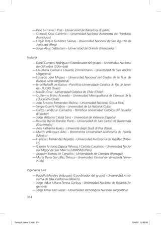 — Pere Santanach Prat - Universidad de Barcelona (España)
                   — Gonzalo Cruz Calderón - Universidad Nacional Autónoma de Honduras
                     (Honduras)
                   — Edgar Roque Gutiérrez Salinas - Universidad Nacional de San Agustín de
                     Arequipa (Perú)
                   — Jorge Abud Sebastiani - Universidad de Oriente (Venezuela)

             Historia
                   — Darío Campos Rodríguez (Coordinador del grupo) - Universidad Nacional
                     de Colombia (Colombia)
                   — Lila María Caimari / Eduardo Zimmermann - Universidad de San Andrés
                     (Argentina)
                   — Eduardo José Míguez - Universidad Nacional del Centro de la Pcia. de
                     Buenos Aires (Argentina)
                   — Ilmar Rohloff de Mattos - Pontifícia Universidade Católica do Rio de Janei-
                     ro - PUC/RJ (Brasil)
                   — Nicolás Cruz - Universidad Católica de Chile (Chile)
                   — Guillermo Bravo Acevedo - Universidad Metropolitana de Ciencias de la
                     Educación (Chile)
                   — José Antonio Fernández Molina - Universidad Nacional (Costa Rica)
                   — Sergio Guerra Vilaboy - Universidad de La Habana (Cuba)
                   — Carlos Landázuri Camacho - Pontiﬁcia Universidad Católica del Ecuador
                     (Ecuador)
                   — Jorge Antonio Catalá Sanz - Universitat de Valéncia (España)
                   — Ricardo Danilo Dardón Flores - Universidad de San Carlos de Guatemala
                     (Guatemala)
                   — Ann Katherine Isaacs - Università degli Studi di Pisa (Italia)
                   — Marco Velázquez Albo - Benemérita Universidad Autónoma de Puebla
                     (México)
                   — Francisco Fernández Repetto - Universidad Autónoma de Yucatán (Méxi-
                     co)
                   — Gastón Antonio Zapata Velasco / Carlota Casalinos - Universidad Nacio-
                     nal Mayor de San Marcos (UNMSM) (Perú)
                   — Joaquim Ramos de Carvalho - Universidade de Coimbra (Portugal)
                   — María Elena González Deluca - Universidad Central de Venezuela (Vene-
                     zuela)

             Ingeniería Civil
                   — Rodolfo Morales Velázquez (Coordinador del grupo) - Universidad Autó-
                     noma de Baja California (México)
                   — Jorge Adue / Maria Teresa Garibay - Universidad Nacional de Rosario (Ar-
                     gentina)
                   — Jorge Omar Del Gener - Universidad Tecnológica Nacional (Argentina)

             314




Tuning A Latina C.indd 314                                                                         13/4/07 13:42:09
 