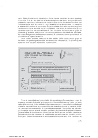 nal—. Todos ellos tienen un sitio a la hora de decidir qué competencias, tanto genéricas
               como especíﬁcas de cada área, han de acentuarse y hasta qué punto. Aunque cada perﬁl
               programático es único y está basado en los juicios y decisiones del personal docente, este
               último tiene que tener en cuenta los rasgos especíﬁcos que se consideren cruciales para
               el área de conocimiento de que se trate. En otras palabras, lo que hace que un programa
               de Administración de empresas sea un tal programa. En el marco de Tuning, estos grupos
               de rasgos especíﬁcos han sido deﬁnidos en cada una de las disciplinas por un grupo de
               profesores y aparecen reﬂejados en las llamadas plantillas o resúmenes de resultados,
               los cuales albergan indicaciones sintéticas dentro de un formato común que se basan en
               documentos de superior extensión.
                    En un sistema de ciclos, cada uno de ellos debería contar con su propio grupo de
               resultados de aprendizaje formulados en términos de competencias, tal y como puede
               apreciarse en el esquema reproducido a continuación:




                   Como se ha señalado ya, los resultados del aprendizaje se formulan tanto a nivel de
               programa como en el seno de las unidades o módulos individuales del curso. Los resul-
               tados del aprendizaje de las unidades individuales se suman a los resultados globales del
               programa. La situación de las competencias que deberán adquirirse es bastante similar.
               Las competencias se desarrollan de una manera progresiva. Esto signiﬁca que irán sien-
               do moldeadas en una serie de unidades o módulos en diferentes etapas del programa.
               Durante la fase de diseño de este último, hay que decidir en qué unidades concretas se
               formará una particular competencia. Dependiendo del tamaño de una unidad o módulo,
               Tuning está convencido de que no es aconsejable incluir más de seis u ocho competencias

                                                                                                    335




Tuning A Latina C.indd 335                                                                              4/4/07 17:17:56
 