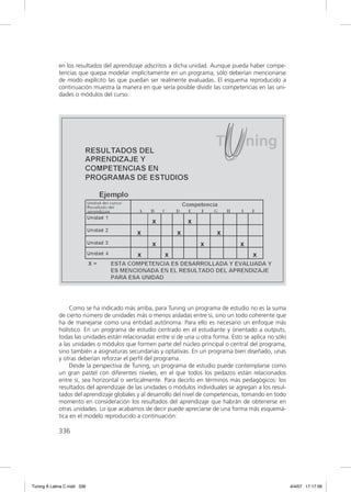 en los resultados del aprendizaje adscritos a dicha unidad. Aunque pueda haber compe-
             tencias que quepa modelar implícitamente en un programa, sólo deberían mencionarse
             de modo explícito las que puedan ser realmente evaluadas. El esquema reproducido a
             continuación muestra la manera en que sería posible dividir las competencias en las uni-
             dades o módulos del curso.




                  Como se ha indicado más arriba, para Tuning un programa de estudio no es la suma
             de cierto número de unidades más o menos aisladas entre sí, sino un todo coherente que
             ha de manejarse como una entidad autónoma. Para ello es necesario un enfoque más
             holístico. En un programa de estudio centrado en el estudiante y orientado a outputs,
             todas las unidades están relacionadas entre sí de una u otra forma. Esto se aplica no sólo
             a las unidades o módulos que formen parte del núcleo principal o central del programa,
             sino también a asignaturas secundarias y optativas. En un programa bien diseñado, unas
             y otras deberían reforzar el perﬁl del programa.
                  Desde la perspectiva de Tuning, un programa de estudio puede contemplarse como
             un gran pastel con diferentes niveles, en el que todos los pedazos están relacionados
             entre sí, sea horizontal o verticalmente. Para decirlo en términos más pedagógicos: los
             resultados del aprendizaje de las unidades o módulos individuales se agregan a los resul-
             tados del aprendizaje globales y al desarrollo del nivel de competencias, tomando en todo
             momento en consideración los resultados del aprendizaje que habrán de obtenerse en
             otras unidades. Lo que acabamos de decir puede apreciarse de una forma más esquemá-
             tica en el modelo reproducido a continuación:

             336




Tuning A Latina C.indd 336                                                                                4/4/07 17:17:56
 