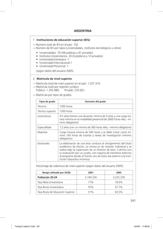 ARGENTINA

                  1. Instituciones de educación superior (IES):
                  — Número total de IES en el país: 102
                  — Número de IES por tipos (universidades, institutos tecnológicos u otros):
                      •   Universidades: 79 (38 públicas y 41 privadas)
                      •   Institutos Universitarios: 20 (6 públicos y 14 privados)
                      •   Universidad Extranjera: 1
                      •   Universidad Internacional:1
                      •   Universidad Provincial: 1
                      (según datos del anuario 2005)

                  2. Matrícula de nivel superior
                  — Matrícula total de nivel superior en el país: 1.527.310
                  — Matrícula total por régimen jurídico:
                    Público: 1.293.489       Privado: 233.821
                  — Matrícula por tipos de grados

                          Tipos de grado                          Duración del grado

                       Técnico:            1500 horas
                       Técnico superior    1500 horas
                       Licenciatura        4-5 años (tienen una duración mínima de 4 años y una carga ho-
                                           raria mínima en la modalidad presencial de 2600 horas reloj - mí-
                                           nimo obligatorio)
                       Especialidad        1,5 años (con un mínimo de 360 horas reloj - mínimo obligatorio)
                       Maestría            Carga horaria mínima de 540 horas y se debe incluir como mí-
                                           nimo 160 horas de tutorías y tareas de investigación (mínimo
                                           obligatorio)
                       Doctorado           La elaboración de una tesis conduce al otorgamiento del título
                                           académico de Doctor. La misma es de carácter individual y se
                                           realiza bajo la supervisión de un Director de tesis. Culmina con
                                           su evaluación por un jurado, con mayoría de miembros externos
                                           al programa donde al menos uno de éstos sea externo a la insti-
                                           tución (requisitos mínimos).

                      Porcentaje de cobertura de nivel superior (según datos del anuario 2005):

                             Rango utilizado por OCDE                2001                     2005

                       Población 20-24                            3.199.339                3.225.378
                       Tasa Neta Universitaria                      17%                      18.6%
                       Tasa Bruta Universitaria                     35%                      47.7%
                       Tasa Bruta de Educación Superior             51%                      63.5%


                                                                                                           341




Tuning A Latina C.indd 341                                                                                     10/4/07 11:06:04
 