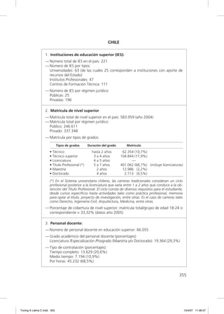 CHILE

                  1. Instituciones de educación superior (IES):
                  — Número total de IES en el país: 221
                  — Número de IES por tipos:
                    Universidades: 63 (de las cuales 25 corresponden a instituciones con aporte de
                    recursos del Estado)
                    Institutos Profesionales: 47
                    Centros de Formación Técnica: 111
                  — Número de IES por régimen jurídico:
                    Públicas: 25
                    Privadas: 196

                  2. Matrícula de nivel superior
                  — Matrícula total de nivel superior en el país: 583.959 (año 2004)
                  — Matrícula total por régimen jurídico:
                    Público: 246.611
                    Privado: 337.348
                  — Matrícula por tipos de grados:

                             Tipos de grados     Duración del grado       Matrícula

                      • Técnico                    hasta 2 años        62.354 (10,7%)
                      • Técnico superior            3 a 4 años        104.844 (17,9%)
                      • Licenciatura                4 a 5 años              —
                      • Título Profesional (*)      5 a 7 años        401.062 (68,7%) (incluye licenciaturas)
                      • Maestría                      2 años           12.986 (2,2%)
                      • Doctorado                     4 años            2.713 (0,5%)

                      (*) En el Sistema universitario chileno, las carreras tradicionales consideran un ciclo
                      profesional posterior a la licenciatura que varía entre 1 a 2 años que conduce a la ob-
                      tención del Título Profesional. El ciclo consta de diversos requisitos para el estudiante,
                      desde cursos especíﬁcos hasta actividades tales como práctica profesional, memoria
                      para optar al título, proyecto de investigación, entre otras. Es el caso de carreras tales
                      como Derecho, Ingeniería Civil, Arquitectura, Medicina, entre otras.
                  — Porcentaje de cobertura de nivel superior: matrícula total/grupo de edad 18-24 o
                    correspondiente = 33,32% (datos año 2005)

                  3. Personal docente:
                  — Número de personal docente en educación superior: 66.055
                  — Grado académico del personal docente (porcentajes):
                    Licenciatura /Especialización /Posgrado (Maestría y/o Doctorado): 19.364 (29,3%)
                  — Tipo de contratación (porcentajes):
                    Tiempo completo: 13.629 (20,6%)
                    Medio tiempo: 7.194 (10,9%)
                    Por horas: 45.232 (68,5%)


                                                                                                             355




Tuning A Latina C.indd 355                                                                                         10/4/07 11:06:07
 