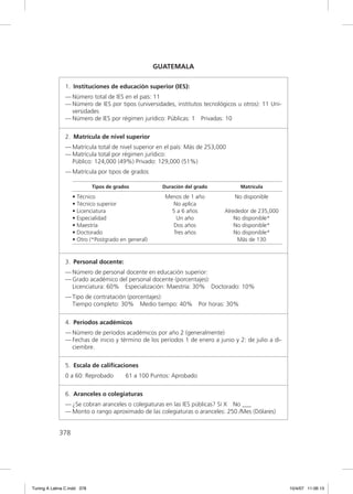 GUATEMALA

               1. Instituciones de educación superior (IES):
               — Número total de IES en el país: 11
               — Número de IES por tipos (universidades, institutos tecnológicos u otros): 11 Uni-
                 versidades
               — Número de IES por régimen jurídico: Públicas: 1 Privadas: 10


               2. Matrícula de nivel superior
               — Matrícula total de nivel superior en el país: Más de 253,000
               — Matrícula total por régimen jurídico:
                 Público: 124,000 (49%) Privado: 129,000 (51%)
               — Matrícula por tipos de grados

                             Tipos de grados          Duración del grado               Matrícula

                   • Técnico                           Menos de 1 año             No disponible
                   • Técnico superior                    No aplica
                   • Licenciatura                        5 a 6 años            Alrededor de 235,000
                   • Especialidad                          Un año                  No disponible*
                   • Maestría                             Dos años                 No disponible*
                   • Doctorado                           Tres años                 No disponible*
                   • Otro (*Postgrado en general)                                   Más de 130


               3. Personal docente:
               — Número de personal docente en educación superior:
               — Grado académico del personal docente (porcentajes):
                 Licenciatura: 60% Especialización: Maestría: 30% Doctorado: 10%
               — Tipo de contratación (porcentajes):
                 Tiempo completo: 30% Medio tiempo: 40%               Por horas: 30%


               4. Períodos académicos
               — Número de períodos académicos por año 2 (generalmente)
               — Fechas de inicio y término de los períodos 1 de enero a junio y 2: de julio a di-
                 ciembre.


               5. Escala de caliﬁcaciones
               0 a 60: Reprobado          61 a 100 Puntos: Aprobado


               6. Aranceles o colegiaturas
               — ¿Se cobran aranceles o colegiaturas en las IES públicas? Sí X No ___
               — Monto o rango aproximado de las colegiaturas o aranceles: 250 /Mes (Dólares)


             378




Tuning A Latina C.indd 378                                                                            10/4/07 11:06:13
 