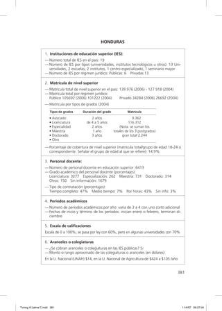 HONDURAS

                  1. Instituciones de educación superior (IES):
                  — Número total de IES en el país: 19
                  — Número de IES por tipos (universidades, institutos tecnológicos u otros): 13 Uni-
                    versidades, 2 escuelas, 2 institutos, 1 centro especializado, 1 seminario mayor
                  — Número de IES por régimen jurídico: Públicas: 6 Privadas:13

                  2. Matrícula de nivel superior
                  — Matrícula total de nivel superior en el país: 139 976 (2006) - 127 918 (2004)
                  — Matrícula total por régimen jurídico:
                    Público 105692 (2006) 101222 (2004)           Privado 34284 (2006) 26692 (2004)
                  — Matrícula por tipos de grados (2004)
                      Tipos de grados    Duración del grado            Matrícula

                      • Asociado              2 años                       9.362
                      • Licenciatura       de 4 a 5 años                116.312
                      • Especialidad          2 años              (Nota: se suman los
                      • Maestría               1 año          totales de los 3 postgrados)
                      • Doctorado             3 años                gran total 2.244
                      • Otro

                  — Porcentaje de cobertura de nivel superior (matrícula total/grupo de edad 18-24 o
                    correspondiente. Señalar el grupo de edad al que se reﬁere): 14.9%

                  3. Personal docente:
                  — Número de personal docente en educación superior: 6413
                  — Grado académico del personal docente (porcentajes):
                    Licenciatura: 3277 Especialización: 262 Maestría: 731 Doctorado: 314
                    Otros: 150 Sin información: 1679
                  — Tipo de contratación (porcentajes):
                    Tiempo completo: 47% Medio tiempo: 7%             Por horas: 43%         Sin info: 3%

                  4. Períodos académicos
                  — Número de períodos académicos por año: varía de 3 a 4 con uno corto adicional
                  — Fechas de inicio y término de los períodos: inician enero o febrero, terminan di-
                    ciembre

                  5. Escala de caliﬁcaciones
                  Escala de 0 a 100%; se pasa por ley con 60%, pero en algunas universidades con 70%

                  6. Aranceles o colegiaturas
                  — ¿Se cobran aranceles o colegiaturas en las IES públicas? Si
                  — Monto o rango aproximado de las colegiaturas o aranceles (en dólares):
                  En la U. Nacional (UNAH) $14, en la U. Nacional de Agricultura de $424 a $105 /año


                                                                                                            381




Tuning A Latina C.indd 381                                                                                   11/4/07 09:27:04
 