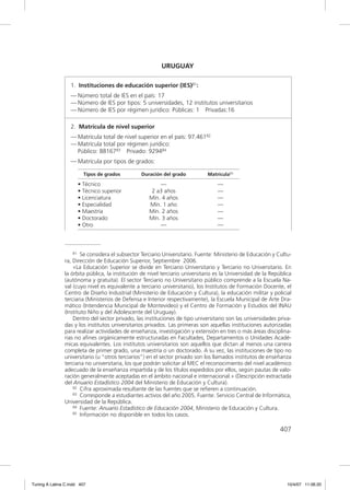 URUGUAY

                  1. Instituciones de educación superior (IES)81:
                  — Número total de IES en el país: 17
                  — Número de IES por tipos: 5 universidades, 12 institutos universitarios
                  — Número de IES por régimen jurídico: Públicas: 1 Privadas:16

                  2. Matrícula de nivel superior
                  — Matrícula total de nivel superior en el país: 97.46182
                  — Matrícula total por régimen jurídico:
                    Público: 8816783 Privado: 929484
                  — Matrícula por tipos de grados:

                        Tipos de grados         Duración del grado            Matrícula85

                      • Técnico                         —                         —
                      • Técnico superior            2 a3 años                     —
                      • Licenciatura                Mín. 4 años                   —
                      • Especialidad                Mín. 1 año                    —
                      • Maestría                    Mín. 2 años                   —
                      • Doctorado                   Mín. 3 años                   —
                      • Otro                            —                         —



                   81 Se considera el subsector Terciario Universitario. Fuente: Ministerio de Educación y Cultu-

               ra, Dirección de Educación Superior, Septiembre 2006.
                   «La Educación Superior se divide en Terciario Universitario y Terciario no Universitario. En
               la órbita pública, la institución de nivel terciario universitario es la Universidad de la República
               (autónoma y gratuita). El sector Terciario no Universitario público comprende a la Escuela Na-
               val (cuyo nivel es equivalente a terciario universitario), los Institutos de Formación Docente, el
               Centro de Diseño Industrial (Ministerio de Educación y Cultura), la educación militar y policial
               terciaria (Ministerios de Defensa e Interior respectivamente), la Escuela Municipal de Arte Dra-
               mático (Intendencia Municipal de Montevideo) y el Centro de Formación y Estudios del INAU
               (Instituto Niño y del Adolescente del Uruguay).
                   Dentro del sector privado, las instituciones de tipo universitario son las universidades priva-
               das y los institutos universitarios privados. Las primeras son aquellas instituciones autorizadas
               para realizar actividades de enseñanza, investigación y extensión en tres o más áreas disciplina-
               rias no afines orgánicamente estructuradas en Facultades, Departamentos o Unidades Acadé-
               micas equivalentes. Los institutos universitarios son aquellos que dictan al menos una carrera
               completa de primer grado, una maestría o un doctorado. A su vez, las instituciones de tipo no
               universitario (u “otros terciarios”) en el sector privado son los llamados institutos de enseñanza
               terciaria no universitaria, los que podrán solicitar al MEC el reconocimiento del nivel académico
               adecuado de la enseñanza impartida y de los títulos expedidos por ellos, según pautas de valo-
               ración generalmente aceptadas en el ámbito nacional e internacional.» (Descripción extractada
               del Anuario Estadístico 2004 del Ministerio de Educación y Cultura).
                   82 Cifra aproximada resultante de las fuentes que se refieren a continuación.
                   83 Corresponde a estudiantes activos del año 2005. Fuente: Servicio Central de Informática,

               Universidad de la República.
                   84 Fuente: Anuario Estadístico de Educación 2004, Ministerio de Educación y Cultura.
                   85 Información no disponible en todos los casos.



                                                                                                              407




Tuning A Latina C.indd 407                                                                                       10/4/07 11:06:20
 