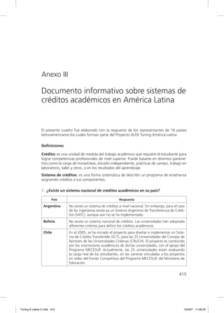 Anexo III

               Documento informativo sobre sistemas de
               créditos académicos en América Latina


               El presente cuadro fue elaborado con la respuesta de los representantes de 16 países
               latinoamericanos los cuales forman parte del Proyecto ALFA Tuning América Latina.

               Deﬁniciones

               Crédito: es una unidad de medida del trabajo académico que requiere el estudiante para
               lograr competencias profesionales de nivel superior. Puede basarse en distintos paráme-
               tros como la carga de horas/clase, estudio independiente, prácticas de campo, trabajo en
               laboratorio, taller y otros, o en los resultados del aprendizaje.
               Sistema de créditos: es una forma sistemática de describir un programa de enseñanza
               asignando créditos a sus componentes.

               1. ¿Existe un sistema nacional de créditos académicos en su país?

                       País                                     Respuesta

                 Argentina     No existe un sistema de créditos a nivel nacional. Sin embargo, para el caso
                               de las ingenierías existe ya un Sistema Argentino de Transferencia de Crédi-
                               tos (SATC), aunque aún no se ha implementado.
                 Bolivia       No existe un sistema nacional de créditos. Las universidades han adoptado
                               diferentes criterios para deﬁnir los créditos académicos.
                 Chile         En el 2005, se ha iniciado el proyecto para diseñar e implementar un Siste-
                               ma de Crédito Transferible (SCT), para las 25 Universidades del Consejo de
                               Rectores de las Universidades Chilenas (CRUCH). El proyecto es conducido
                               por los vicerrectores académicos de dichas universidades, con el apoyo del
                               Programa MECESUP. Actualmente, las 25 universidades están evaluando
                               la carga real de los estudiantes, en las carreras vinculadas a los proyectos
                               en redes del Fondo Competitivo del Programa MECESUP, del Ministerio de
                               Educación.


                                                                                                       415




Tuning A Latina C.indd 415                                                                                10/4/07 11:06:22
 