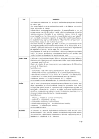País                                      Respuesta

                              El número de créditos de una actividad académica se expresará teniendo
                              en cuenta que:
                              Una hora académica con acompañamiento directo de docente supone dos
                              horas adicionales de trabajo
                              independiente en programas de pregrado y de especialización, y tres en
                              programas de maestría, lo cual no impide a las instituciones de educación
                              superior propongan el empleo de una proporción mayor o menor de horas
                              presenciales frente a las independientes, indicando las razones que lo justiﬁ-
                              can, cuando la metodología especíﬁca de la actividad académica así lo exija.
                              En los doctorados, la proporción de horas independientes corresponderá a
                              la naturaleza propia de este nivel de educación.
                              El número mínimo de créditos que debe acumular para obtenerse el título
                              de pregrado (grado) se deﬁnió mediante acuerdo con las asociaciones de fa-
                              cultades y quedó establecido en un rango de entre 150 y 170, dependiendo
                              de la profesión, salvo el caso de medicina (240 créditos).
                              Los programas de nivel Técnico profesional y Tecnológico exigen un número
                              inferior de créditos académicos. Los programas de postgrado también ﬁjan
                              totales con base en las exigencias académicas y el nivel.
                 Costa Rica   Crédito es una unidad valorativa = 3 horas semanales de trabajo del estu-
                              diante durante 15 semanas aplicadas a una actividad supervisada, evaluada
                              y aprobada por el profesor.
                              El plan de estudios de una carrera tendrá una carga máxima de 18 créditos
                              por ciclo de 15 semanas.
                              Las titulaciones:
                              — Diplomado: 4 a 6 ciclos lectivos de 15 semanas (60-90 créditos).
                              — Profesorado: mínimo 6 ciclos lectivos de 15 semanas (98-110 créditos).
                              — Bachillerato universitario: 8 ciclos lectivos de 15 semanas (120-144 créditos).
                              — Licenciatura: 10 ciclos lectivos de 15 semanas (150-180 créditos).
                              — Maestría: mínimo 4 ciclos de 15 semanas (60-72 créditos).
                              — Doctorado: mínimo 4 ciclos lectivos de 15 semanas (50-70 créditos).
                 Cuba         Sólo se están utilizando en el postgrado y se considera que un crédito aca-
                              démico equivale a 48 horas totales de trabajo del estudiante; estas horas
                              incluyen la actividad lectiva, así como las que el estudiante debe emplear en
                              actividades independientes: prácticas, actividad profesional, publicaciones
                              cientíﬁcas, preparación de exámenes, redacción de textos, investigaciones u
                              otras necesidades para alcanzar las metas propuestas.
                              Las titulaciones:
                              — Técnico, 2 años (no es un nivel universitario).
                              — Licenciatura o Ingeniería, 5-6 años.
                              — Diplomado, (15 créditos como mínimo).
                              — Especialidad de postgrado, (100 créditos como mínimo).
                              — Maestría, (70 créditos como mínimo).
                              — Doctorado, 4-6 años.
                 Ecuador      Se considera un crédito el equivalente a dieciséis (16) horas de clase o no-
                              vecientos sesenta (960) minutos. Para el caso de otros componentes educa-
                              tivos se deﬁnen taxativamente dependiendo del nivel como son prácticas,
                              laboratorios, trabajos de ﬁn de carrera, etc.


                                                                                                           419




Tuning A Latina C.indd 419                                                                                        10/4/07 11:06:23
 