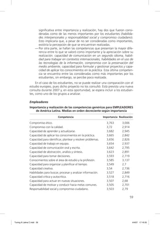 signiﬁcativa entre importancia y realización, hay dos que fueron consi-
                       deradas como de las menos importantes por los estudiantes (habilida-
                       des interpersonales y responsabilidad social y compromiso ciudadano).
                       Esto implicaría que, a pesar de no ser consideradas como importantes,
                       existiría la percepción de que se encuentran realizadas.
                     — Por otra parte, se hallan las competencias que presentan la mayor dife-
                       rencia entre lo que se valoró como importante y la apreciación sobre su
                       realización: capacidad de comunicación en un segundo idioma, habili-
                       dad para trabajar en contextos internacionales, habilidades en el uso de
                       las tecnologías de la información, compromiso con la preservación del
                       medio ambiente, capacidad para formular y gestionar proyectos y capa-
                       cidad de aplicar los conocimientos en la práctica. Esta última competen-
                       cia se encuentra entre las consideradas como más importantes por los
                       estudiantes, sin embargo, se percibe poco realizada.
                     En el caso de los estudiantes, no se puede realizar una comparación con el
                estudio europeo, pues dicho proyecto no los consultó. Está prevista una nueva
                consulta durante 2007 y, en esta oportunidad, se espera incluir a los estudian-
                tes, como uno de los grupos a analizar.

                Empleadores
                Importancia y realización de las competencias genéricas para EMPLEADORES
                    de América Latina. Medias en orden decreciente según importancia

                                       Competencia                          Importancia Realización

                Compromiso ético.                                             3,763       3,006
                Compromiso con la calidad.                                    3,72        2,914
                Capacidad de aprender y actualizarse.                         3,682       2,945
                Capacidad de aplicar los conocimientos en la práctica.        3,665       2,842
                Capacidad para identiﬁcar, plantear y resolver problemas.     3,656       2,826
                Capacidad de trabajo en equipo.                               3,654       2,937
                Capacidad de comunicación oral y escrita.                     3,642       2,795
                Capacidad de abstracción, análisis y síntesis.                3,623       2,891
                Capacidad para tomar decisiones.                              3,593       2,719
                Conocimientos sobre el área de estudio y la profesión.        3,585       3,137
                Capacidad para organizar y planiﬁcar el tiempo.               3,549       2,7
                Capacidad creativa.                                           3,54        2,736
                Habilidades para buscar, procesar y analizar información.     3,527       2,849
                Capacidad crítica y autocrítica.                              3,518       2,716
                Capacidad para actuar en nuevas situaciones.                  3,507       2,68
                Capacidad de motivar y conducir hacia metas comunes.          3,505       2,701
                Responsabilidad social y compromiso ciudadano.                3,503       2,79

                                                                                                  59




Tuning A Latina C.indd 59                                                                          4/4/07 17:16:35
 