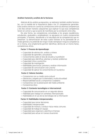 Análisis Factorial y análisis de la Varianza

                     Además de los análisis ya expuestos, se realizaron también análisis factoria-
                les, con la medida de la importancia dada a las 27 competencias generales.
                Estos análisis tienen en cuenta las correlaciones entre las distintas competencias
                y de ellas extraen factores subyacentes que explican lo que esas competencias
                tienen en común y que se pone de maniﬁesto por la correlación entre ellas.
                     De esta forma, las competencias consultadas a los grupos (académicos,
                estudiantes, graduados y empleadores), se agruparon en cuatro componentes
                principales, o factores, atendiendo a la naturaleza de las competencias que re-
                presentan. La denominación de estos cuatro factores se ha planteado de un
                modo general y no pretende de ningún modo reemplazar ninguna competencia
                en sí misma, sino simplemente permitir identiﬁcar, dentro de un mismo factor,
                competencias aﬁnes.
                     Factor 1: Proceso de Aprendizaje:
                     — Capacidad de abstracción, análisis y síntesis
                     — Capacidad de aprender y actualizarse
                     — Conocimientos sobre el área de estudio y la profesión
                     — Capacidad para identiﬁcar, plantear y resolver problemas
                     — Capacidad crítica y autocrítica
                     — Capacidad de investigación
                     — Habilidades para buscar, procesar y analizar información
                     — Capacidad de comunicación oral y escrita
                     — Capacidad de aplicar los conocimientos en la práctica
                      Factor 2: Valores Sociales:
                     — Compromiso con su medio socio-cultural
                     — Valoración y respeto por la diversidad y multiculturalidad
                     — Responsabilidad social y compromiso ciudadano
                     — Compromiso con la preservación del medio ambiente
                     — Compromiso ético
                      Factor 3: Contexto tecnológico e internacional:
                     — Capacidad de comunicación en un segundo idioma
                     — Habilidad para trabajar en contextos internacionales
                     — Habilidades en el uso de las tecnologías de la información
                     Factor 4: Habilidades interpersonales:
                     — Capacidad para tomar decisiones
                     — Habilidades interpersonales
                     — Capacidad de motivar y conducir hacia metas comunes
                     — Capacidad de trabajo en equipo
                     — Capacidad para organizar y planiﬁcar el tiempo
                     — Capacidad para actuar en nuevas situaciones

                                                                                               67




Tuning A Latina C.indd 67                                                                        4/4/07 17:16:38
 