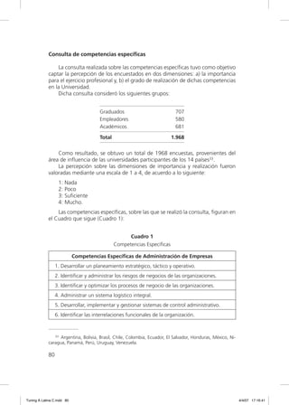 Consulta de competencias específicas

                 La consulta realizada sobre las competencias especíﬁcas tuvo como objetivo
             captar la percepción de los encuestados en dos dimensiones: a) la importancia
             para el ejercicio profesional y, b) el grado de realización de dichas competencias
             en la Universidad.
                 Dicha consulta consideró los siguientes grupos:


                                      Graduados                             707
                                      Empleadores                           580
                                      Académicos                            681

                                      Total                               1.968


                 Como resultado, se obtuvo un total de 1968 encuestas, provenientes del
             área de inﬂuencia de las universidades participantes de los 14 países33.
                 La percepción sobre las dimensiones de importancia y realización fueron
             valoradas mediante una escala de 1 a 4, de acuerdo a lo siguiente:
                   1: Nada
                   2: Poco
                   3: Suﬁciente
                   4: Mucho.
                 Las competencias especíﬁcas, sobre las que se realizó la consulta, ﬁguran en
             el Cuadro que sigue (Cuadro 1):


                                                    Cuadro 1
                                              Competencias Específicas

                            Competencias Especíﬁcas de Administración de Empresas
                  1. Desarrollar un planeamiento estratégico, táctico y operativo.
                  2. Identiﬁcar y administrar los riesgos de negocios de las organizaciones.
                  3. Identiﬁcar y optimizar los procesos de negocio de las organizaciones.
                  4. Administrar un sistema logístico integral.
                  5. Desarrollar, implementar y gestionar sistemas de control administrativo.
                  6. Identiﬁcar las interrelaciones funcionales de la organización.


                33 Argentina, Bolivia, Brasil, Chile, Colombia, Ecuador, El Salvador, Honduras, México, Ni-

             caragua, Panamá, Perú, Uruguay, Venezuela.

             80




Tuning A Latina C.indd 80                                                                                     4/4/07 17:16:41
 