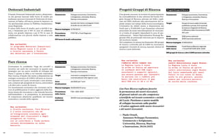 100 101
Il bando Dottorati Industriali mette a disposizio-
ne dei giovani laureati delle borse di studio per
realizzare percorsi triennali di Dottorato di Inno-
vazione, in Italia e all’estero, presso le imprese e in
via sperimentale presso la Pubblica Amministra-
zione Regionale.
Il valore delle borse di studio, pari a 64.000 € an-
nui, è finanziato per il 50% in caso di collabora-
zione con grande impresa e per il 75% in caso di
collaborazione con piccole medie imprese o ente
pubblico.
Contrastare la cosiddetta “fuga dei cervelli” e
investire sul ruolo dei ricercatori in quanto asse
strategico per un nuovo modello di sviluppo del
Paese: è questa la sfida a cui intende rispondere
Fare ricerca, il bando che mette a disposizione un
sostegno economico di 2.000 € all’anno ai ricerca-
tori operanti nel Lazio, strutturati e non struttu-
rati, compresi gli assegnisti di ricerca, universitari
e di altri enti e centri di ricerca
Un investimento economico che riconosce nel la-
voro di pubblicazione il valore aggiunto della fun-
zione stessa del ricercatore e che intende favorire,
nell’immediato e in prospettiva, la permanenza
di competenze altamente qualificate nel tessuto
economico e sociale della regione.
Dottorati Industriali
Fare ricerca
Dottorati industriali
Assessorato Sviluppo economico, Commercio,
e Artigianato, Università, Ricerca,
Startup e Innovazione
Target laureati che hanno conseguito il titolo
di studio da non oltre 5 anni
Risorse impiegate 13.781.000 €
Provenienza POR FSE e Fondi Regionali
delle risorse
210 borse di studio cofinanziate
Fare ricerca
Assessorato Sviluppo economico, Commercio,
e Artigianato, Università, Ricerca,
Startup e Innovazione
Target ricercatori e assegnisti di ricerca
contrattualizzati nella regione Lazio
Anno dal 2022 per 7 anni
di attivazione
Risorse impiegate 10.000.000 € annui
Provenienza FSE+ 2021–2027
delle risorse
Audience 35.000 ricercatori/assegnisti in 7 anni
potenziale
Una curiosità:
il programma Dottorati Industriali
della Regione Lazio è il primo
a livello nazionale a favore
dei dottorati per l’innovazione.
Una curiosità:
a livello nazionale, Fare Ricerca
è l’unica iniziativa che dà
un’integrazione economica agli
stipendi dei ricercatori e degli
assegnisti di ricerca,
con un contributo a fondo perduto
versato direttamente su conto
bancario.
Politiche e progetti — Diritto allo Studio
Una grande successo in termini di partecipazione
ha contraddistinto le due edizioni del bando Pro-
getti Gruppi di Ricerca, attivato nel 2016 e repli-
cato nel 2020, dedicato alla valorizzazione del ca-
pitale umano nel campo della ricerca tecnologica.
L’iniziativa ha infatti messo a disposizione dei
fondi pari a 37.400.000 € per finanziare soluzioni
presentate da team interdisciplinari di ricercato-
ri: si tratta di progetti riguardanti le aree di spe-
cializzazione – Smart Specialization Strategy Re-
gionale (S3), di potenziale interesse per le imprese
del territorio laziale.
Nel complesso, la misura ha finanziato 262 gruppi
di ricerca e coinvolto più di 2.000 tra ricercatori,
assegnisti e borsisti di ricerca, laureati, dottori di
ricerca e post dottorati.
Progetti Gruppi di Ricerca Progetti Gruppi di Ricerca
Assessorato Sviluppo economico, Commercio,
e Artigianato, Università, Ricerca,
Startup e Innovazione
Target Gruppi di ricerca delle Università
pubbliche e private, Enti nazionali
di ricerca e Organismi di Ricerca
e Diffusione della Conoscenza (OdR)
del Lazio
Anno 2016 (prima edizione)
di attivazione 2020 (seconda edizione)
Risorse impiegate 37.400.000 €
Provenienza Fondi Ricerca Bilancio regionale
delle risorse + Fondi POR FESR 2014–2020
262 gruppi di ricerca e oltre 2.000 persone coinvolte
Una curiosità:
rimborso della tampon tax.
La Regione Lazio è stata
la prima in Italia ad approvare
il cashback dell’IVA sugli
assorbenti e supporti igienici,
una misura pensata per sostenere
le persone con i redditi più
bassi che neutralizza il gap
dell’IVA tra il 10 e il 4%.
Una curiosità:
centri Antiviolenza negli Atenei.
La Regione Lazio è stata
la prima in Italia ad aprire
centri antiviolenza negli Atenei
del Lazio aumentando gli spazi
fisici in cui tutte le donne,
anche le più giovani, possono
andare per iniziare percorsi
di uscita dalla violenza.
Con Fare Ricerca vogliamo favorire
la permanenza dei nostri ricercatori,
di giovani talenti con alte competenze
scientifiche nel tessuto economico e sociale
del Lazio. Puntiamo a nuovo modello
di sviluppo incentrato sulla qualità
e il valore aggiunto delle nostre ricercatrici
e dei nostri ricercatori.
— Paolo Orneli,
Assessore Sviluppo Economico,
Commercio e Artigianato,
Università, Ricerca, Startup
e Innovazione, 28.04.2022
 