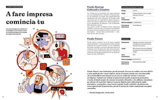 108 109
A fare impresa
comincia tu
LAVORO E INNOVAZIONE
Una serie di programmi e attività con
cui la Regione Lazio sostiene lo spiri-
to d’iniziativa dei giovani e lo sviluppo
di progetti imprenditoriali.
Fondo Futuro sostiene l’avvio di nuovi progetti
imprenditoriali e il potenziamento delle attività
esistenti nel territorio laziale con un contributo
dai 5.000 ai 25.000 €, con tasso agevolato dell’1% da
restituire entro 84 mesi (con una riserva priorita-
ria per le donne). Nell’ultima edizione il bando ha
sostenuto 114 progetti femminili con un finanzia-
mento di oltre 2.700.000 €.
Fondo futuro
Assessorato Sviluppo economico, Commercio
e Artigianato, Università, Ricerca,
Startup e Innovazione
Target Microimprese che hanno difficoltà
di accesso ai canali tradizionali del
credito
Anno 2017
di attivazione
Risorse impiegate 35.000.000 €
Provenienza POR FESR 2014–2020
delle risorse
Fondo Futuro è una rivoluzione, perché permette l’accesso al credito a un tasso dell’1%
a tutte quelle piccole e nuove imprese che per il sistema attuale non sono bancabili,
che non potrebbero mai ottenere un accesso al credito per avviare o sostenere
un’impresa. Il fondo non richiede né garanzie personali, né garanzie particolari:
si tratta di fondi europei che stavano tornando a Bruxelles e che abbiamo rimodulato
per aiutare chi vuole fare impresa in questa Regione forte della propria voglia
di produrre, scommettere, creare nuove aziende, locali o attività e che finora non
aveva opportunità di poterlo fare, perché il sistema di credito tradizionale non glielo
consentiva.
— Nicola Zingaretti, 10.06.2016
Un “Fondo per la Creatività” che aiuta i giovani,
con un contributo fino a 30.000 € a fondo perdu-
to, nel realizzare le proprie idee imprenditoriali
nell’ambito dei beni culturali, del design, dello
spettacolo dal vivo, dell’editoria, della comunica-
zione, del settore audiovisivo, della progettazio-
ne di videogiochi, di software e, più in generale,
dell’industria creativa.
Con questo fondo, la Regione Lazio cofinanzia
(all’80%) i costi di avvio e di primo investimento
nei primi 12 mesi di attività di micro, piccole e me-
die imprese – inclusi liberi professionisti – costi-
tuite da non oltre 24 mesi.
Fondo Startup Culturali e Creative
Delega Cultura
Target Imprese esistenti e non con sede
operativa nel Lazio
Anno 2014
di attivazione
Risorse impiegate ≈ 4.500.000 €
Provenienza Fondi Regionali
delle risorse
Fondo Startup
Culturali e Creative
Fondo Futuro
 