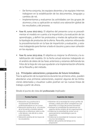 206
LAUNIVERSIDADENLANUBE·AUNIVERSIDADENANUVEMCAPÍTULO
– De forma conjunta, los equipos docentes y los equipos internos
trabajaron en la estabilización de los documentos, lenguajes y
cambios de rol.
– Implementamos y evaluamos las actividades con los grupos de
alumnos y tras su aplicación se realizó una valoración global de
los resultados y del proceso.
• Fase III, curso 2012-2013. El objetivo del presente curso es procedi-
mentar el modelo en cuanto a la impartición y la evaluación de los
aprendizajes, y definir los protocolos y niveles de aplicación según
la tipología de productos de la oferta. Para ello, estamos reforzando
la procedimentación en la fase de impartición y evaluación, y esta-
mos trabajando para formar a todo el claustro y para crear cohesión
en los equipos.
• Fase IV, curso 2013-2014. El objetivo es mejorar la eficiencia y la es-
tabilización del modelo. En la fecha actual estamos trabajando en
el análisis de datos de las fases anteriores y estamos definiendo los
hitos de la hoja de ruta que ayudarán a la implementación eficiente
de la filosofía y del método.
3.3. Principales valoraciones y propuestas de futuro inmediatas
Tras la aplicación de la experiencia durante los primeros años, pueden
abordarse unas primeras valoraciones, exponer algunas de las limita-
ciones detectadas y visualizar cuáles podrían ser las nuevas líneas de
trabajo a partir de ahora.
Desde el punto de vista del profesorado implicado:
Puntos fuertes
• Valoración muy positiva de la
incorporación de elementos
profesionalizadores en los cursos.
• Valoración positiva de la vinculación
de la formación al ámbito laboral.
• Inducción a reflexionar sobre su día
a día laboral, más allá de su tarea
como docentes.
• Valoración positiva de los inputs de
los estudiantes
Aspectos de mejora
• Advierten de la necesidad de revisar perfiles de
entrada y salida para afinar competencias que
desarrollar a lo largo del proceso formativo.
• Subrayan la complejidad de operativizar los
aspectos tácitos propios de las organizaciones.
• Evidencian la necesidad de contar con el
asesoraemiento metodológico para la
impartición.
• Evidencian la necesidad de incorporar nuevos
recursos tecnológicos.
• Alertan del aumento de tiempo en la
preparación
 