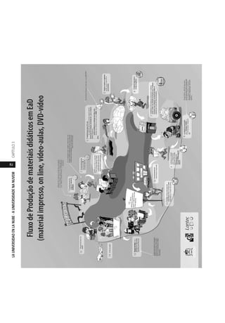 82
LAUNIVERSIDADENLANUBE·AUNIVERSIDADENANUVEMCAPÍTULO
 